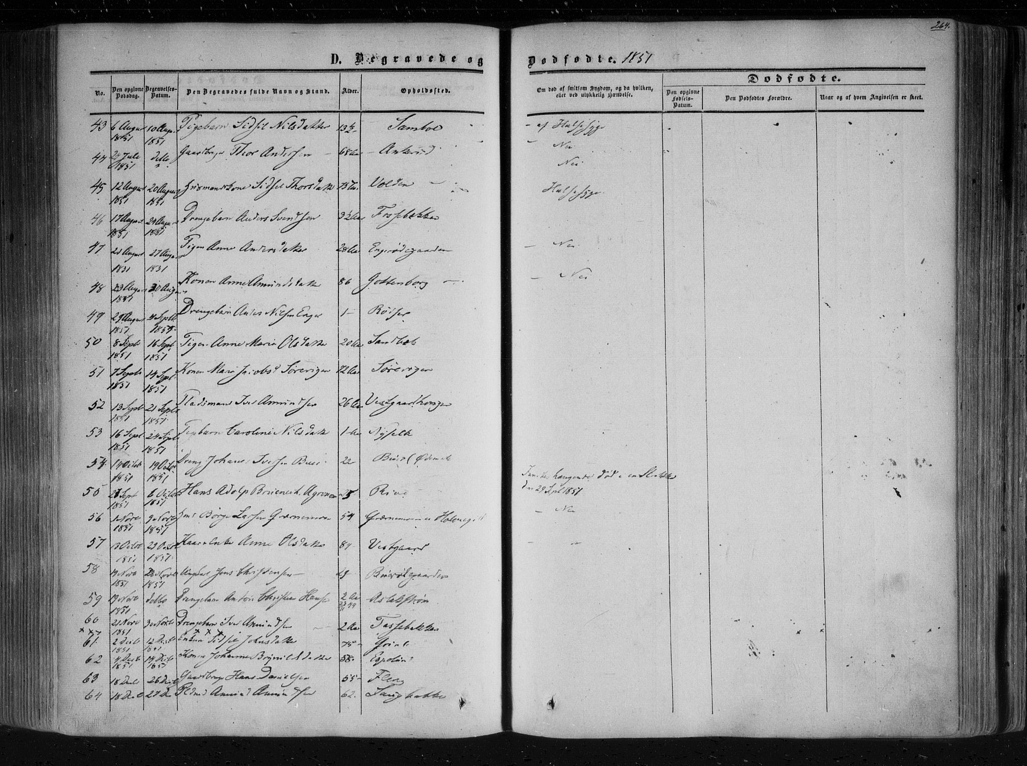 Aremark prestekontor Kirkebøker, AV/SAO-A-10899/F/Fc/L0003: Parish register (official) no. III 3, 1850-1865, p. 264