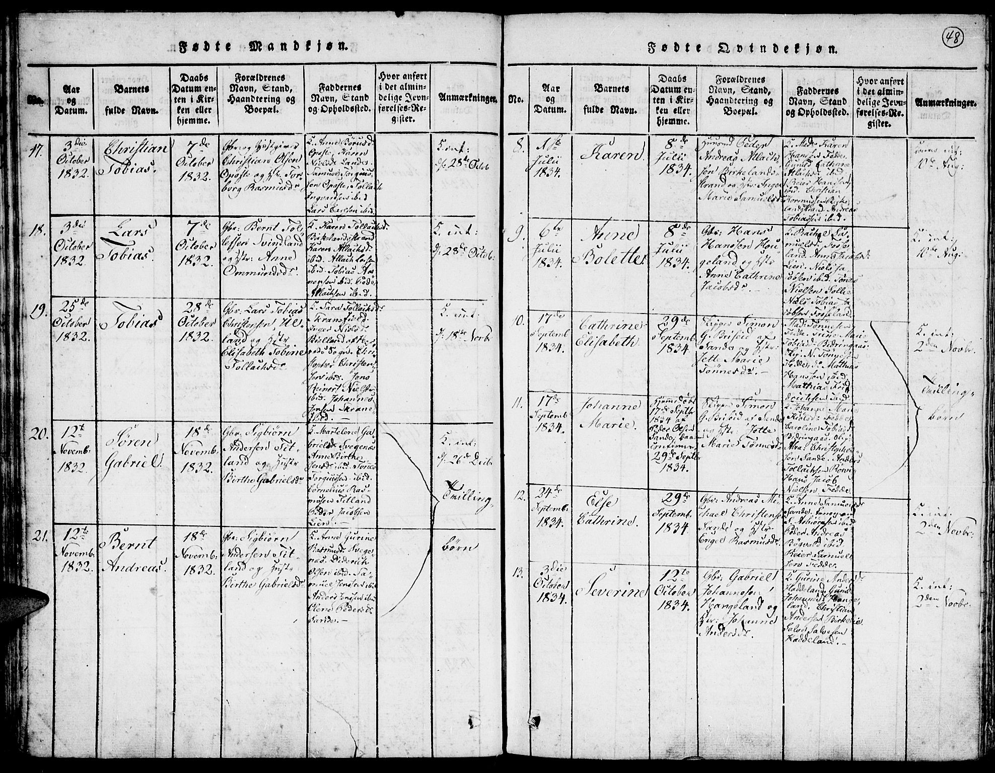 Kvinesdal sokneprestkontor, SAK/1111-0026/F/Fa/Faa/L0001: Parish register (official) no. A 1, 1815-1849, p. 48