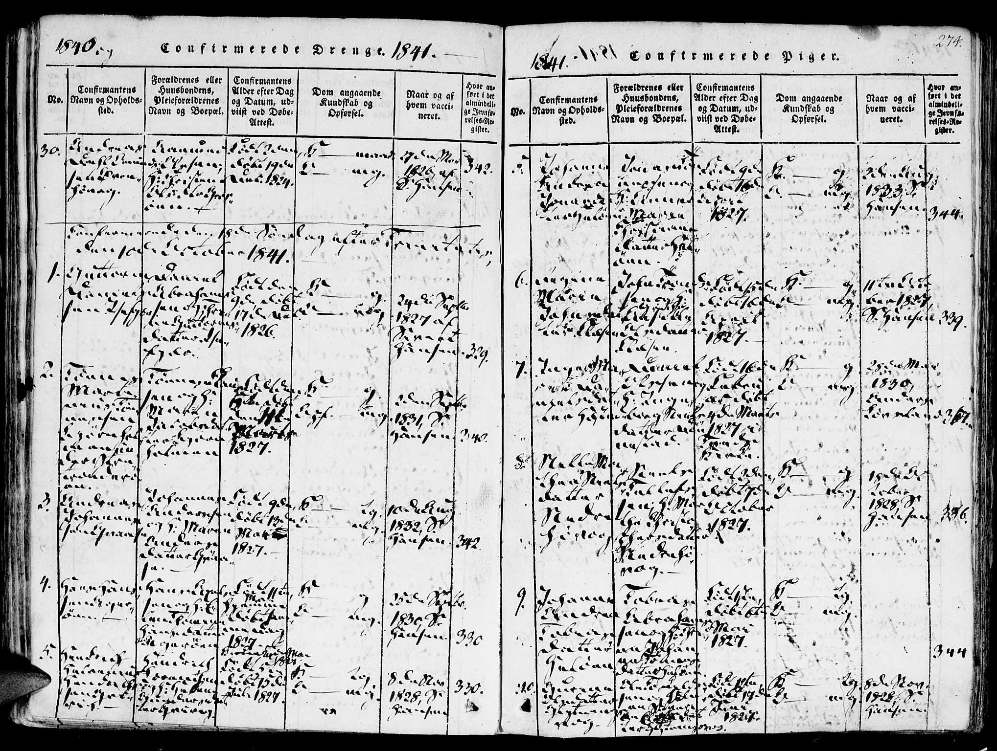 Høvåg sokneprestkontor, SAK/1111-0025/F/Fa/L0001: Parish register (official) no. A 1, 1816-1843, p. 274