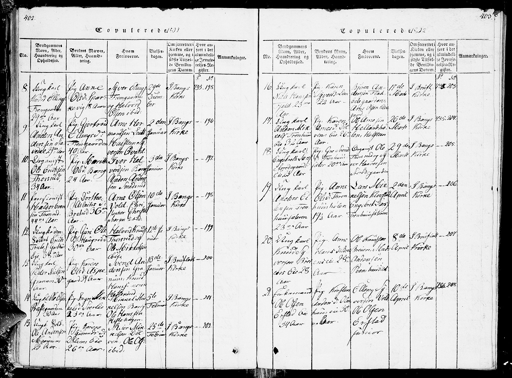 Sør-Aurdal prestekontor, SAH/PREST-128/H/Ha/Haa/L0002: Parish register (official) no. 2, 1815-1840, p. 402-403