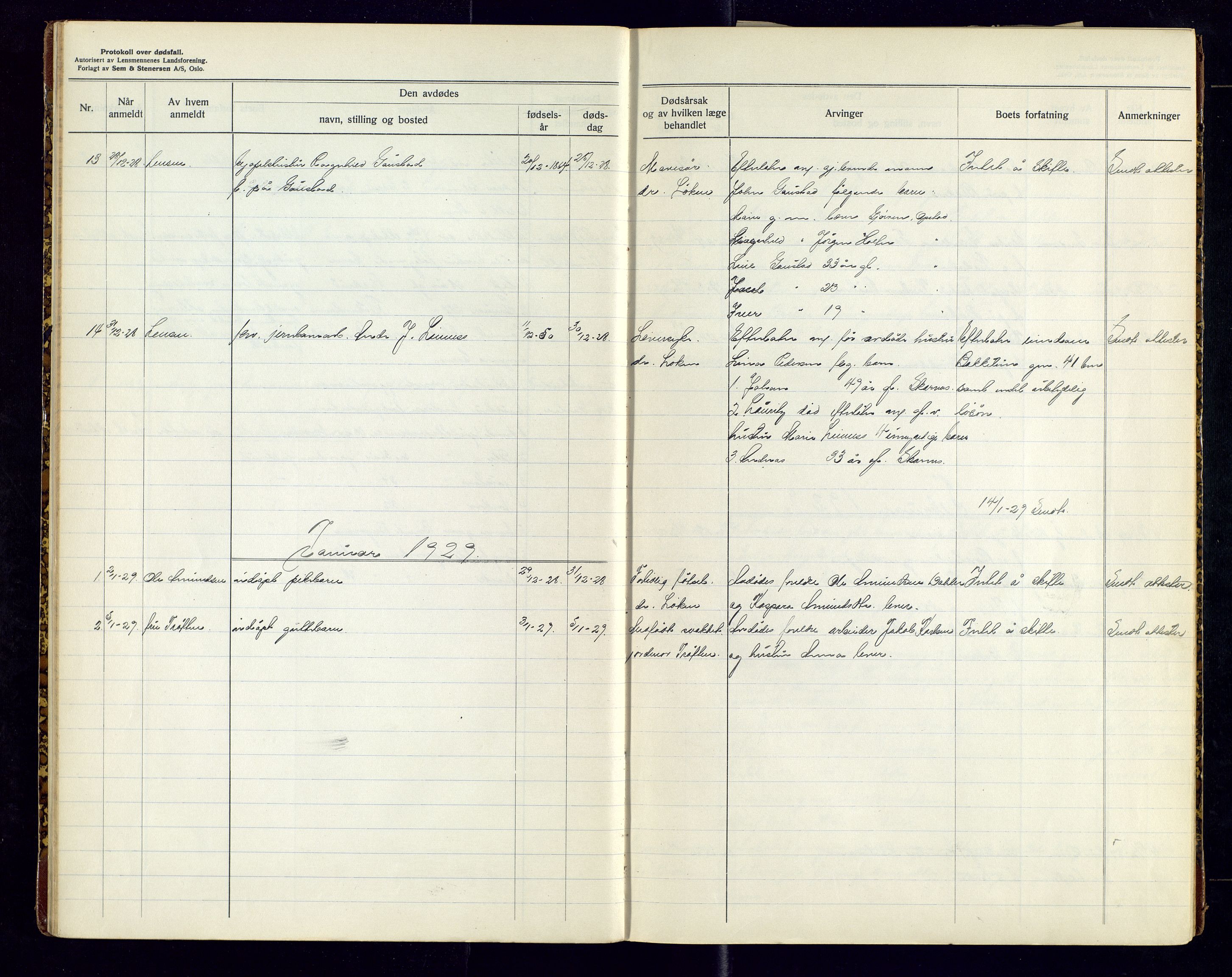 Sør-Odal lensmannskontor, AV/SAH-LHS-022/H/Hb/L0002/0004: Protokoller over anmeldte dødsfall / Protokoll over anmeldte dødsfall, 1928-1933