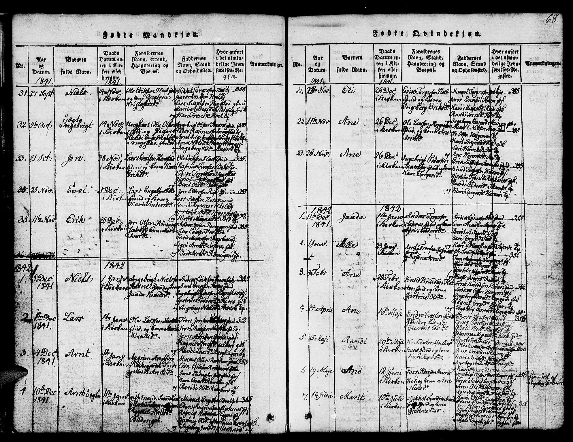 Ministerialprotokoller, klokkerbøker og fødselsregistre - Sør-Trøndelag, SAT/A-1456/674/L0874: Parish register (copy) no. 674C01, 1816-1860, p. 68