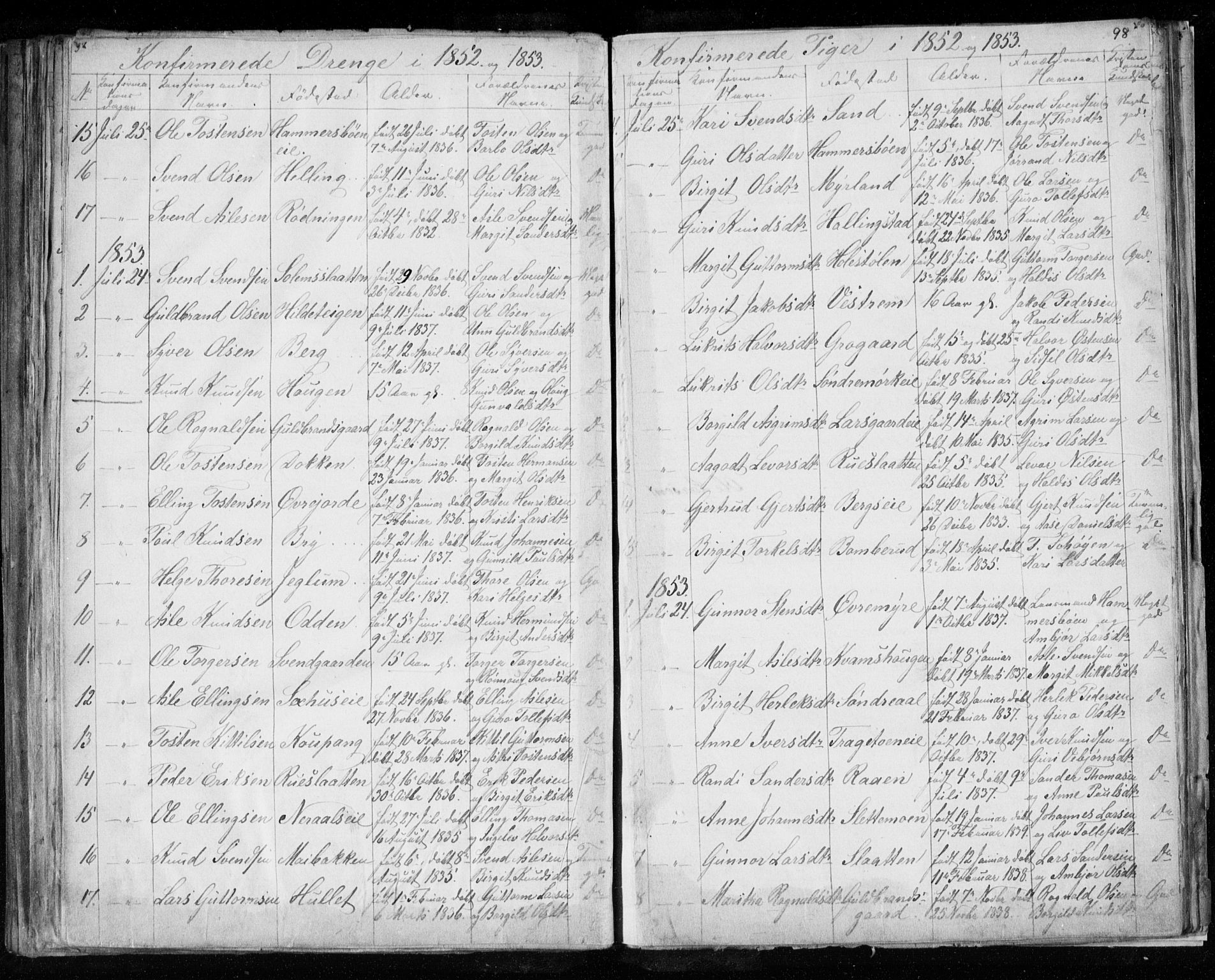 Hol kirkebøker, SAKO/A-227/F/Fa/L0001: Parish register (official) no. I 1, 1850-1870, p. 97-98