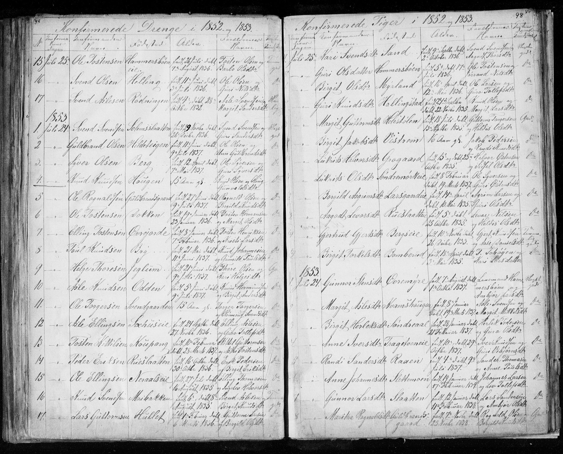 Hol kirkebøker, AV/SAKO-A-227/F/Fa/L0001: Parish register (official) no. I 1, 1850-1870, p. 97-98