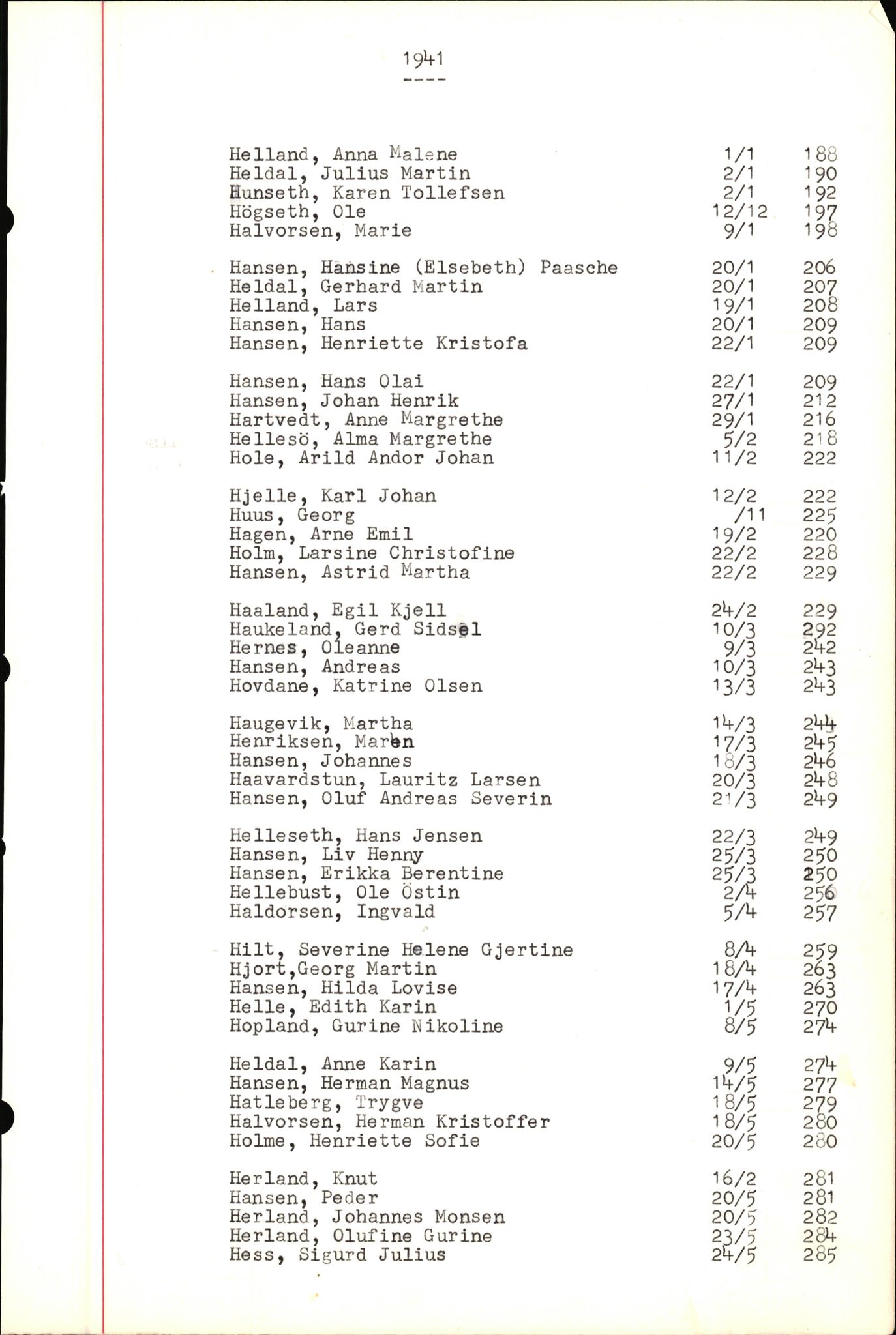 Byfogd og Byskriver i Bergen, SAB/A-3401/06/06Nb/L0004: Register til dødsfalljournaler, 1928-1941, p. 171