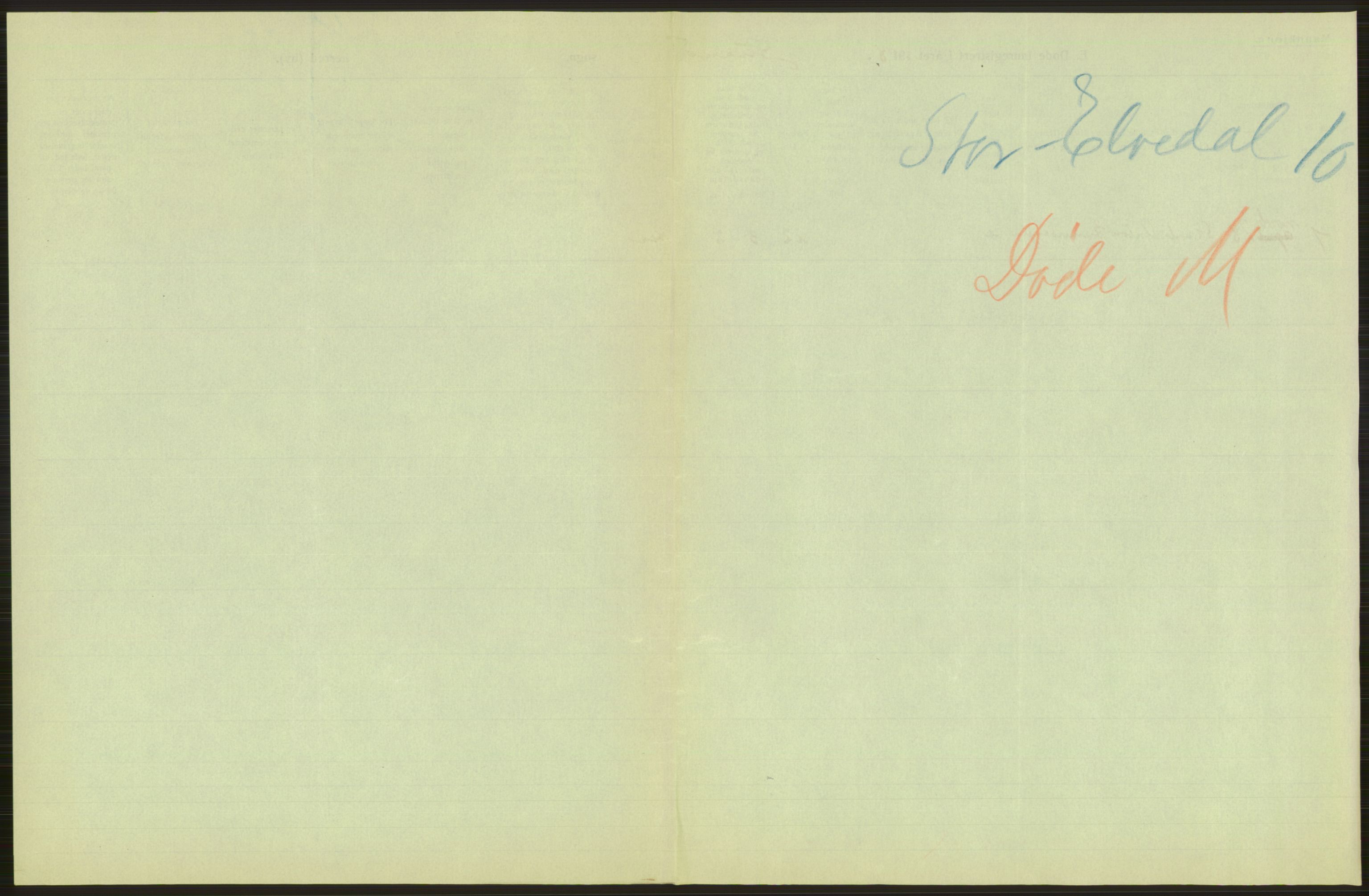 Statistisk sentralbyrå, Sosiodemografiske emner, Befolkning, RA/S-2228/D/Df/Dfb/Dfbh/L0014: Hedemarkens fylke: Døde. Bygder og byer., 1918, p. 575