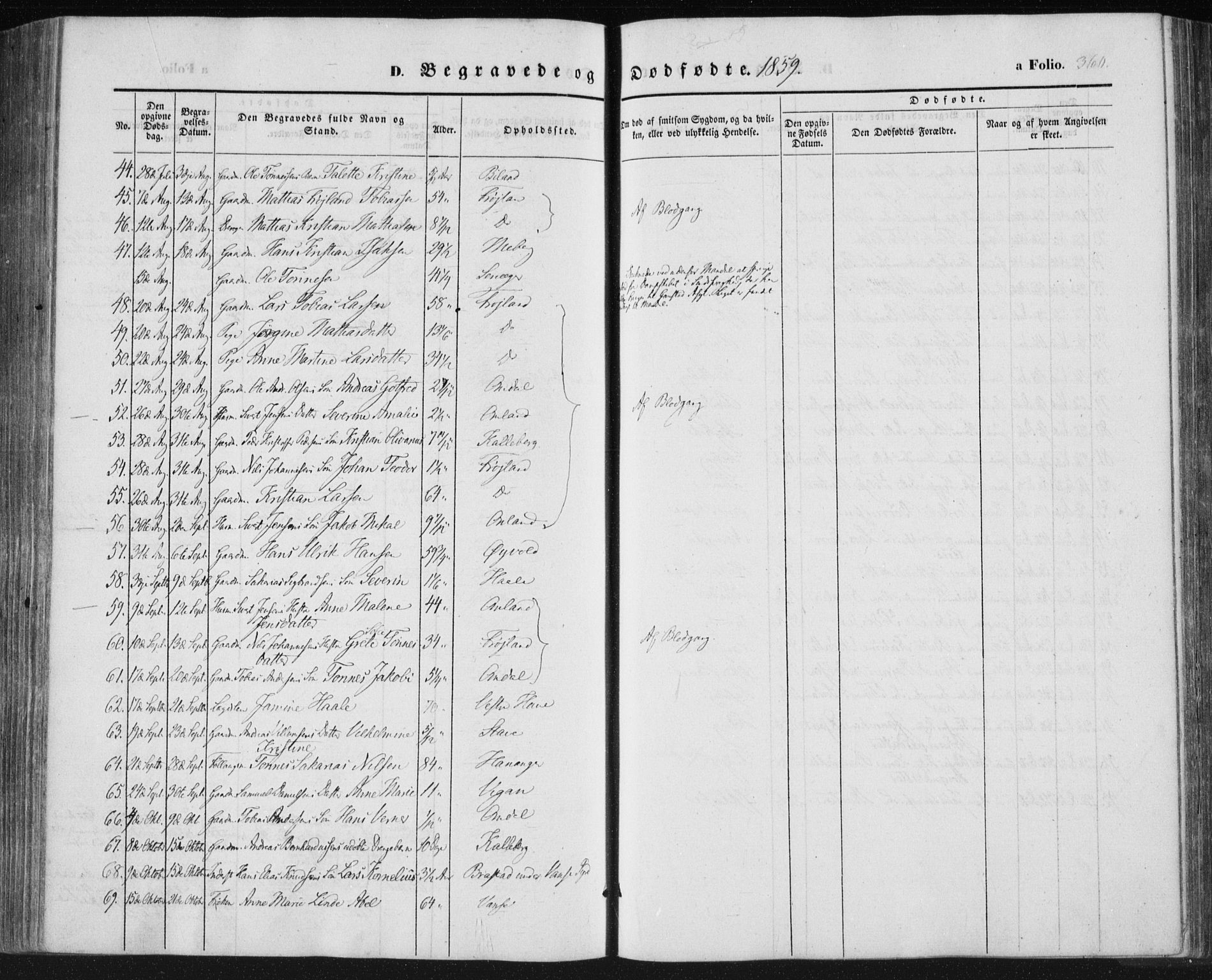 Lista sokneprestkontor, SAK/1111-0027/F/Fa/L0010: Parish register (official) no. A 10, 1846-1861, p. 360