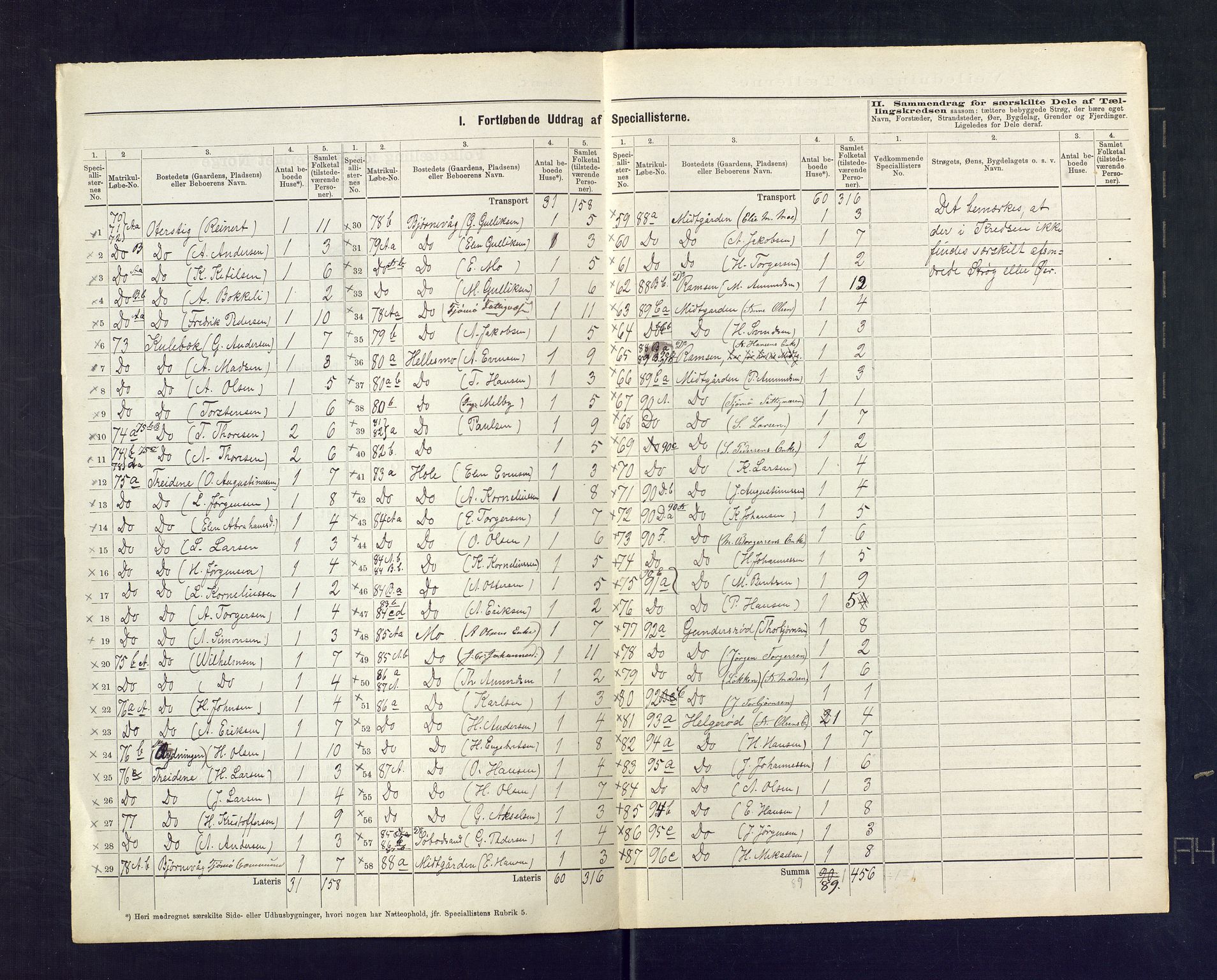 SAKO, 1875 census for 0722P Nøtterøy, 1875, p. 76