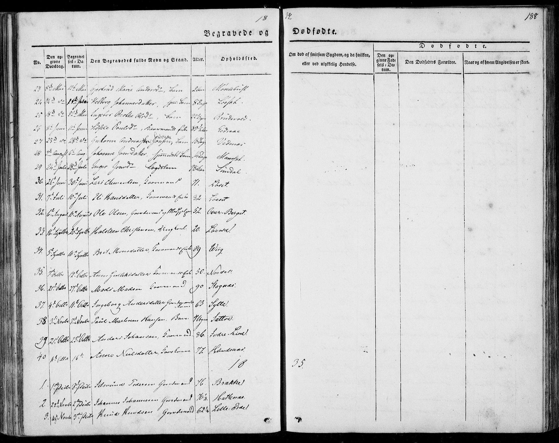 Ministerialprotokoller, klokkerbøker og fødselsregistre - Møre og Romsdal, AV/SAT-A-1454/501/L0005: Parish register (official) no. 501A05, 1831-1844, p. 188