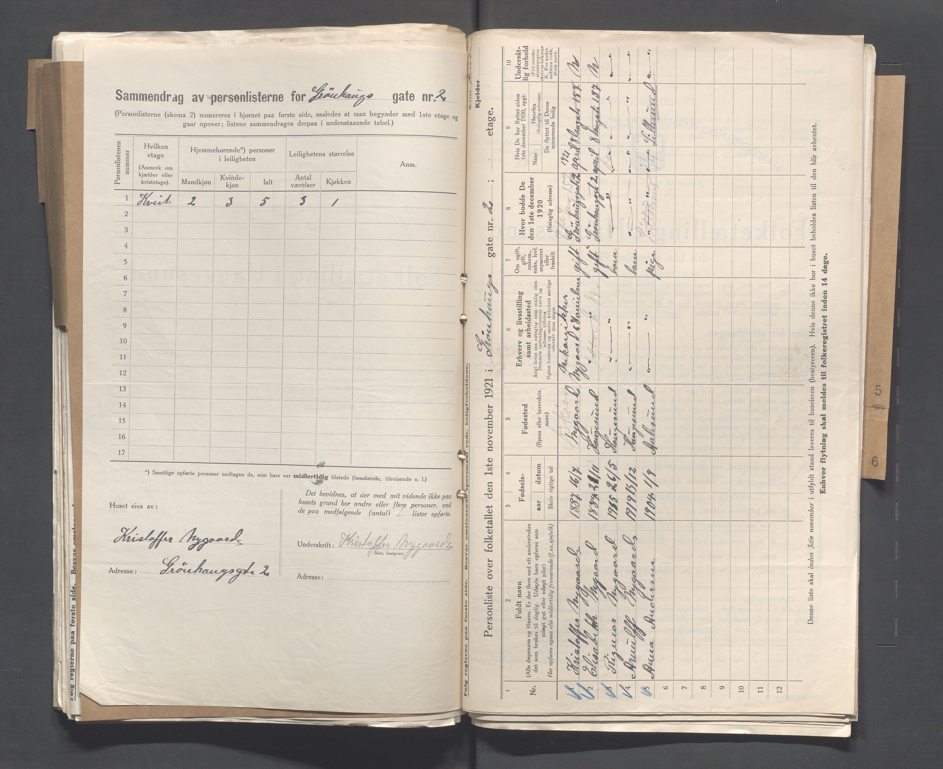 IKAR, Local census 1.11.1921 for Haugesund, 1921, p. 1203