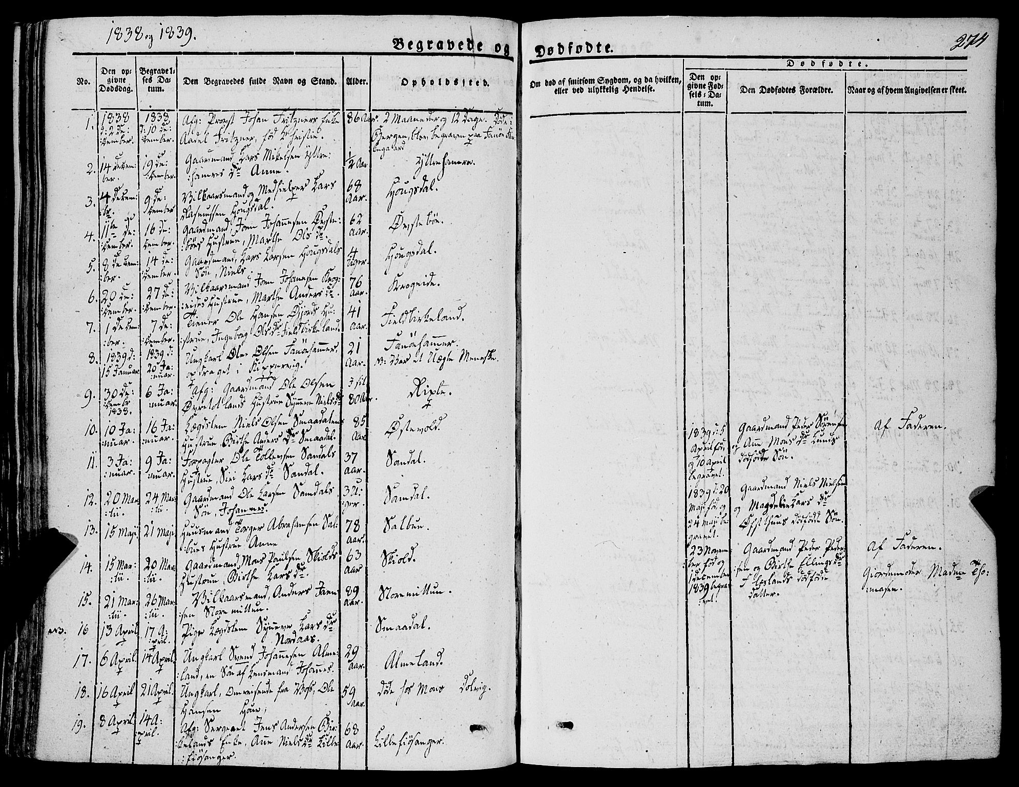 Fana Sokneprestembete, SAB/A-75101/H/Haa/Haaa/L0008: Parish register (official) no. A 8, 1829-1851, p. 274