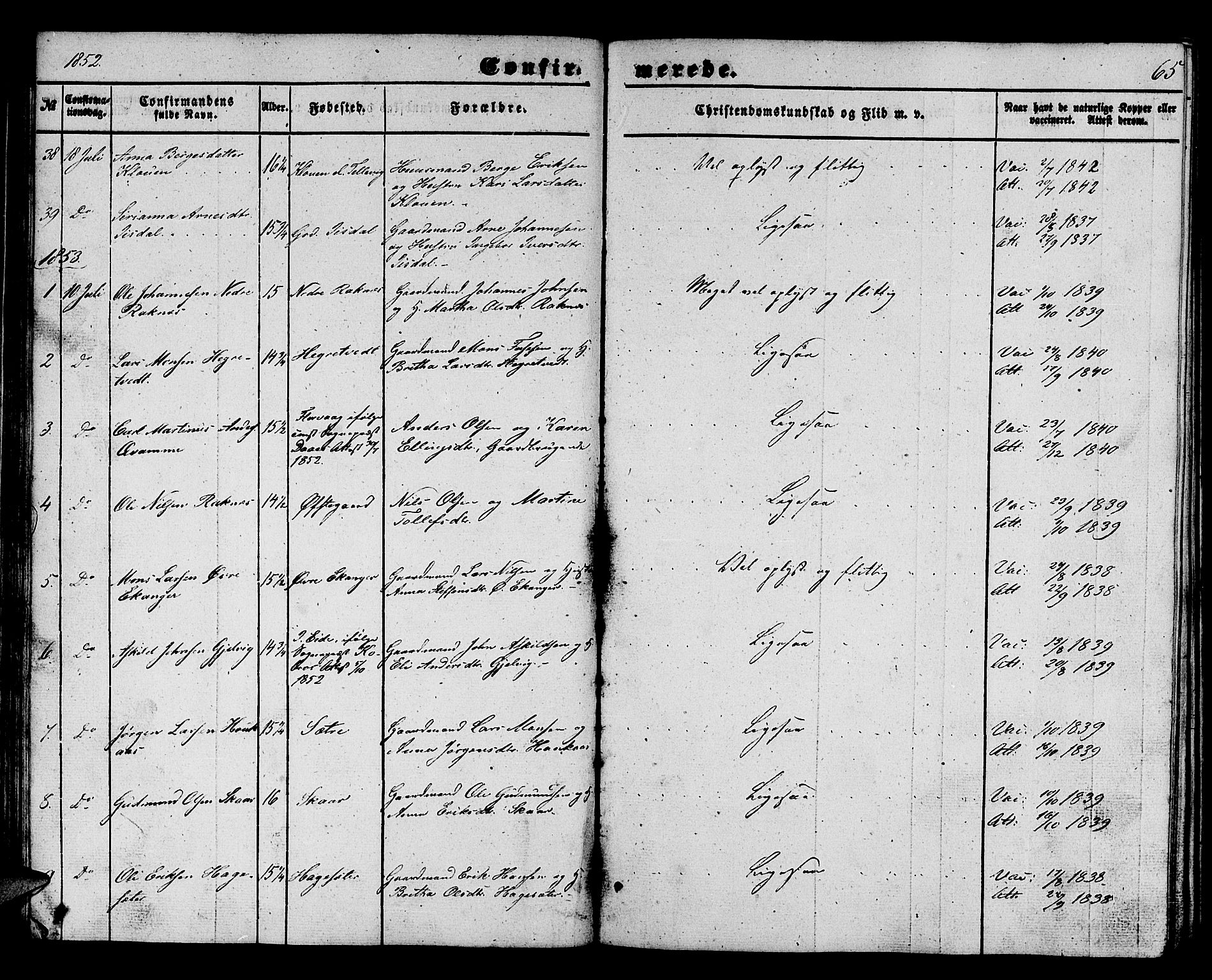 Hamre sokneprestembete, SAB/A-75501/H/Ha/Hab: Parish register (copy) no. B 1, 1852-1863, p. 65