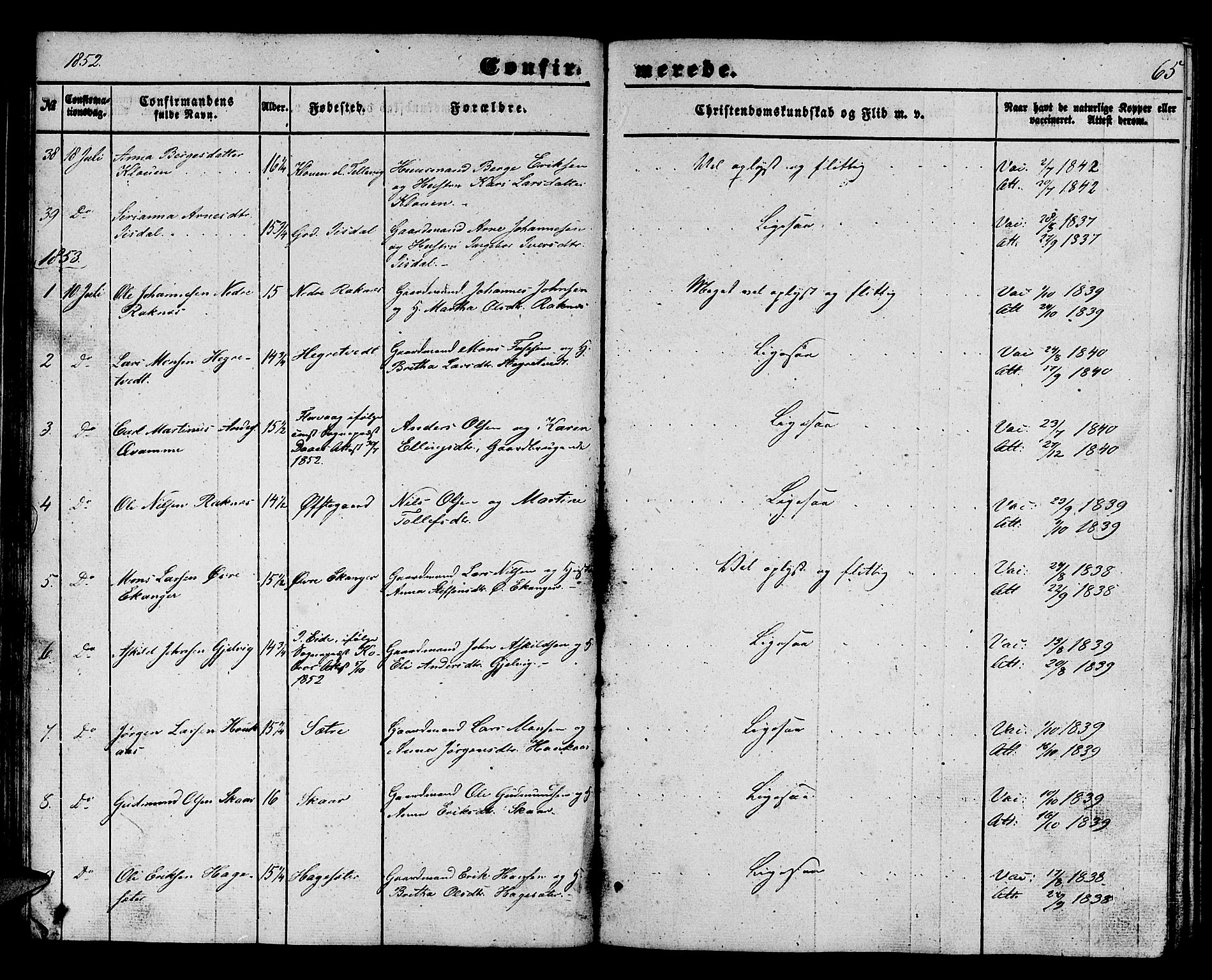 Hamre sokneprestembete, AV/SAB-A-75501/H/Ha/Hab: Parish register (copy) no. B 1, 1852-1863, p. 65