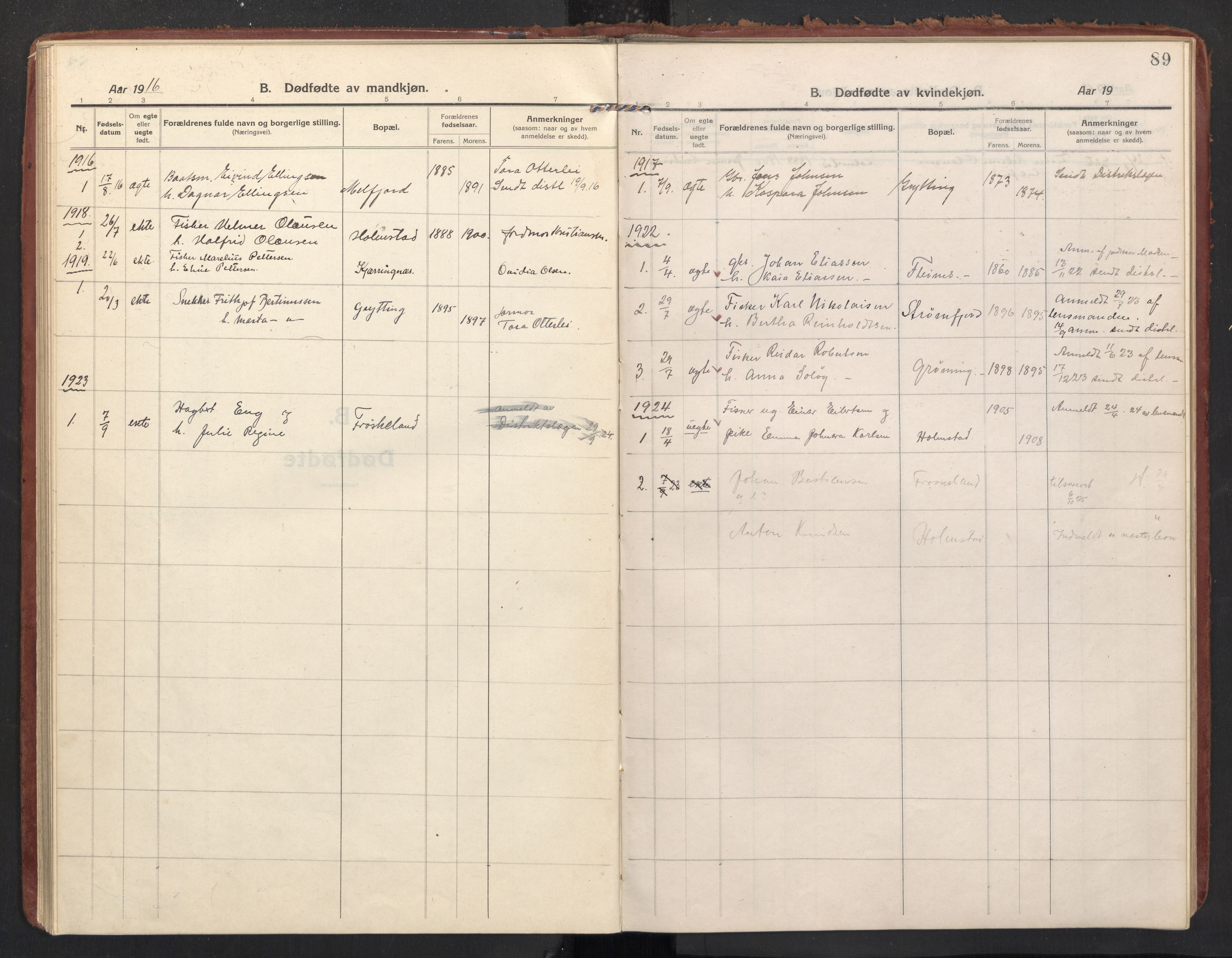 Ministerialprotokoller, klokkerbøker og fødselsregistre - Nordland, SAT/A-1459/890/L1288: Parish register (official) no. 890A03, 1915-1925, p. 89