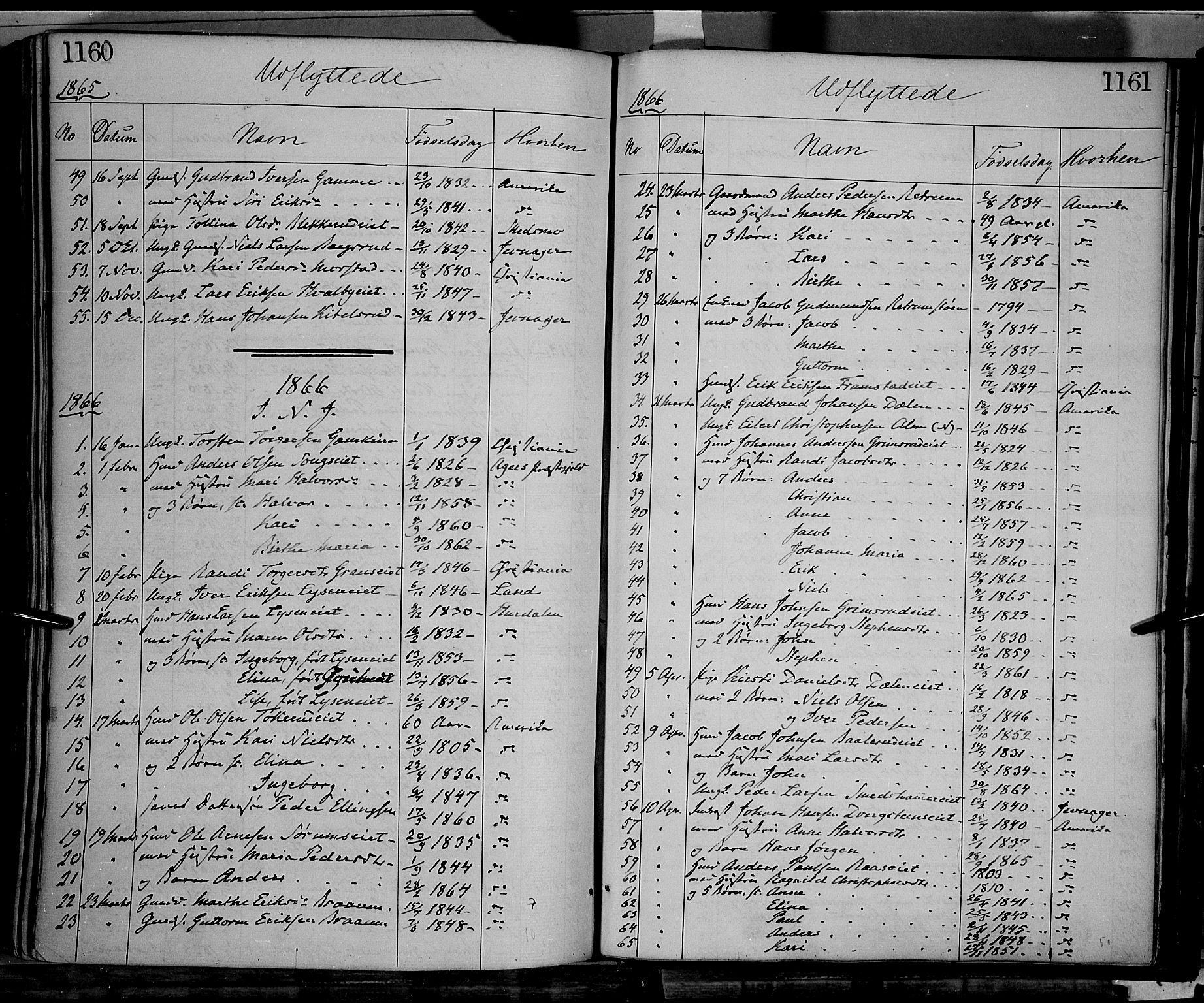 Gran prestekontor, AV/SAH-PREST-112/H/Ha/Haa/L0012: Parish register (official) no. 12, 1856-1874, p. 1160-1161