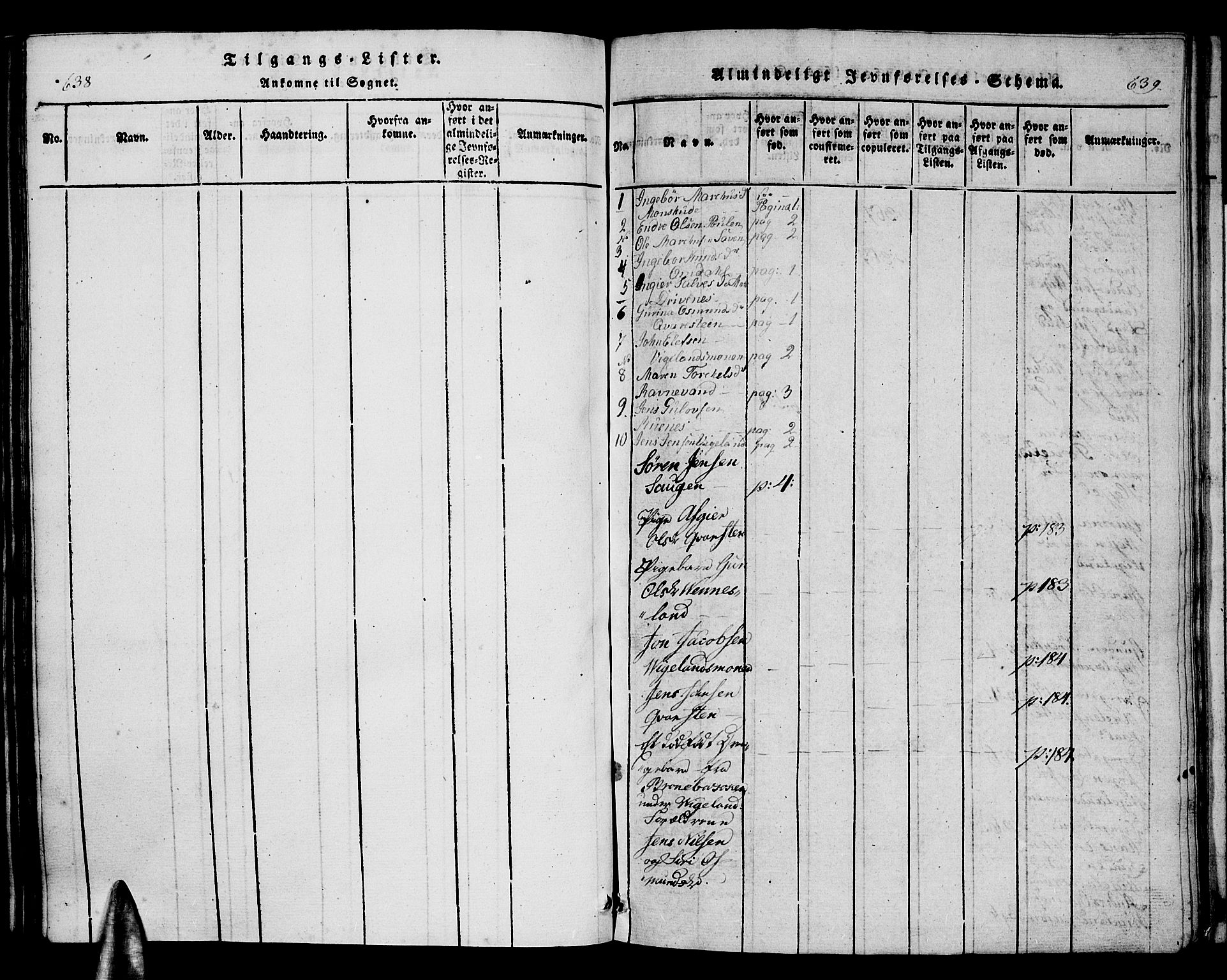 Vennesla sokneprestkontor, SAK/1111-0045/Fb/Fbb/L0001: Parish register (copy) no. B 1, 1820-1834, p. 638-639