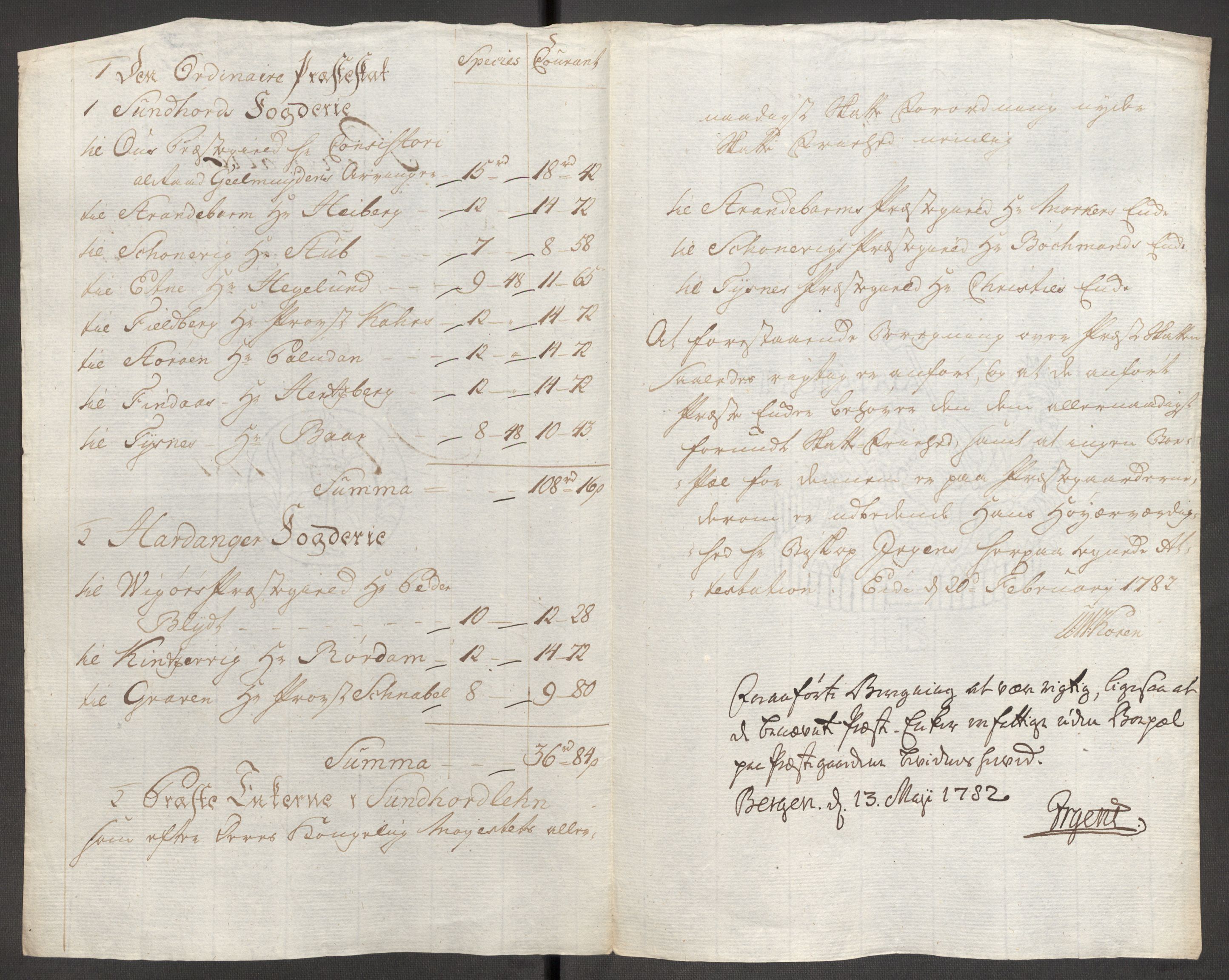 Rentekammeret inntil 1814, Reviderte regnskaper, Fogderegnskap, RA/EA-4092/R48/L3097: Fogderegnskap Sunnhordland og Hardanger, 1781, p. 72