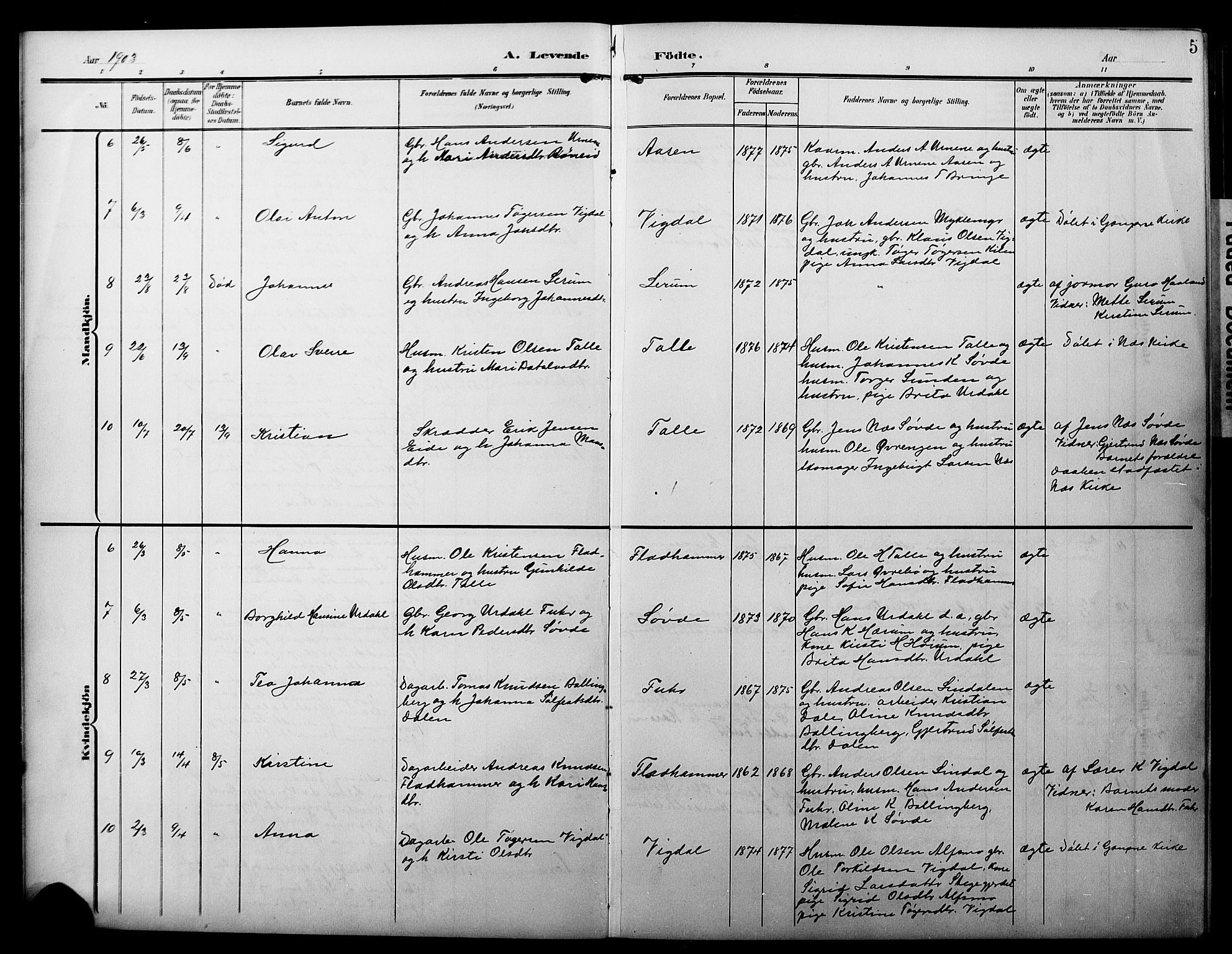 Luster sokneprestembete, SAB/A-81101/H/Hab/Haba/L0001: Parish register (copy) no. A 1, 1903-1930, p. 5