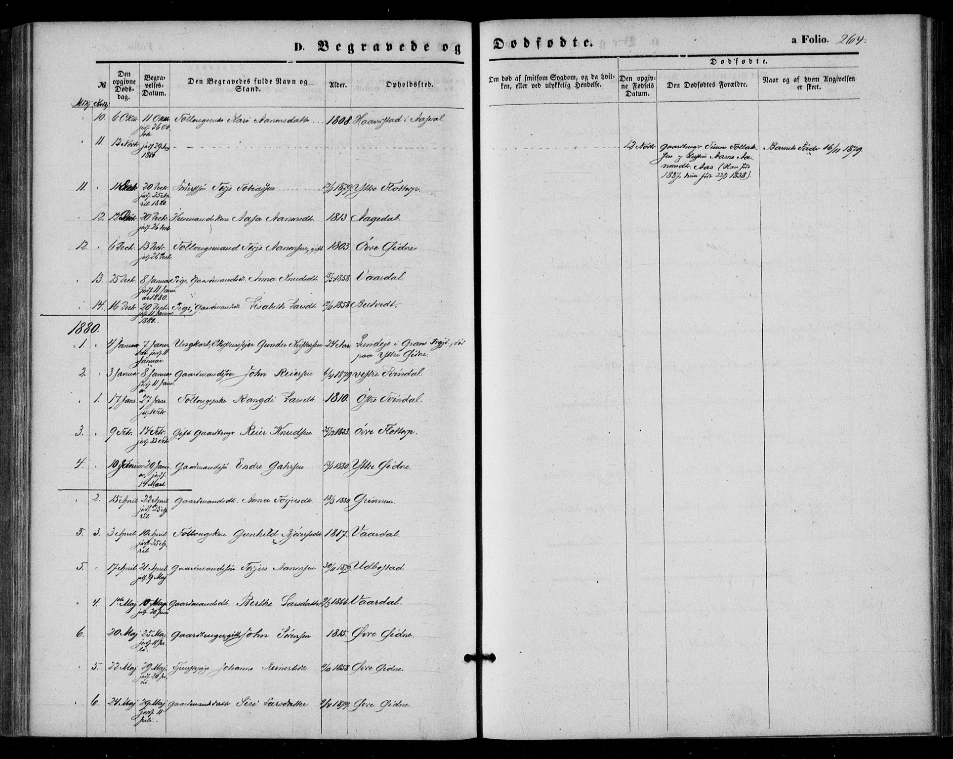 Bjelland sokneprestkontor, AV/SAK-1111-0005/F/Fa/Fac/L0002: Parish register (official) no. A 2, 1866-1887, p. 264