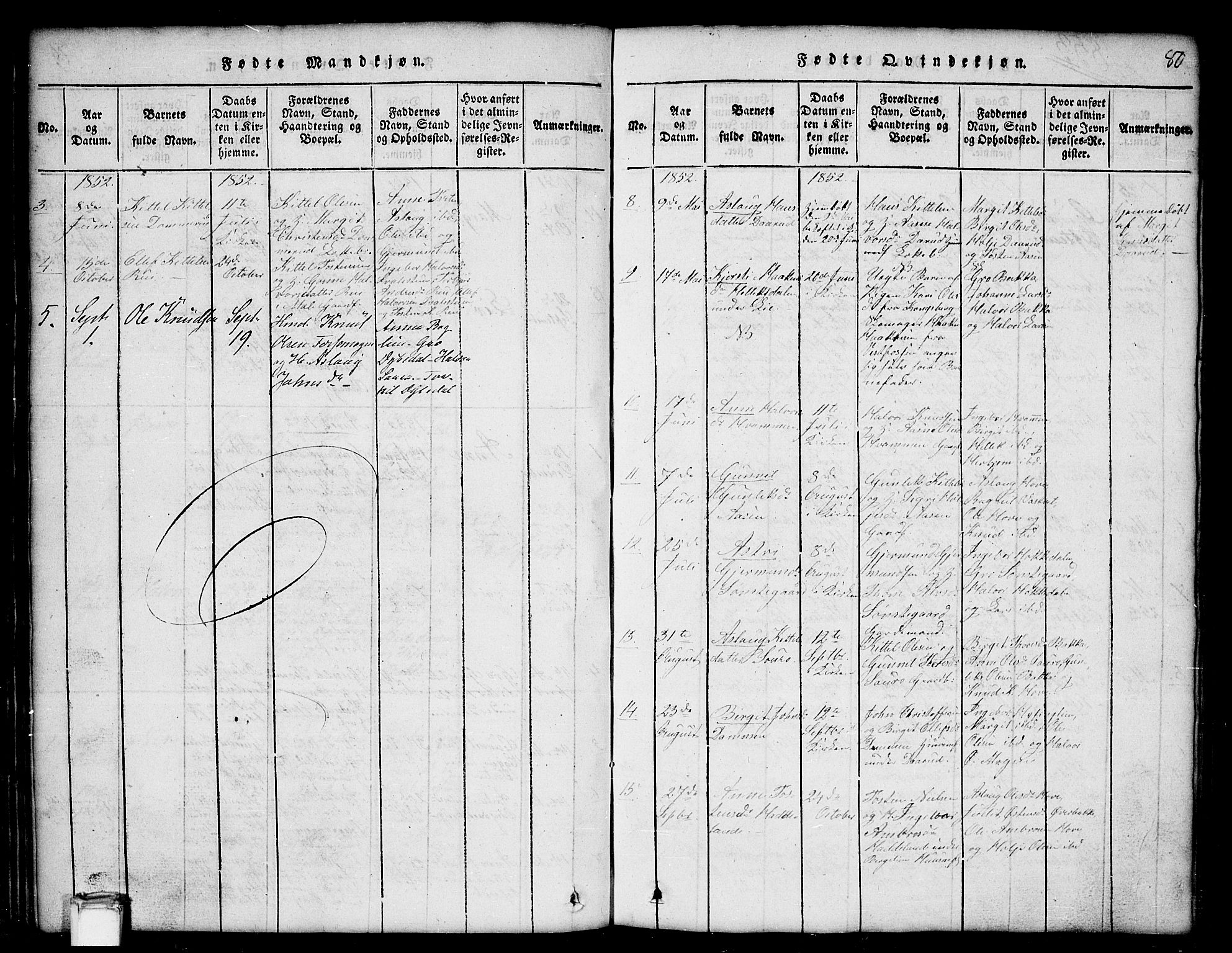 Gransherad kirkebøker, SAKO/A-267/G/Gb/L0001: Parish register (copy) no. II 1, 1815-1860, p. 80