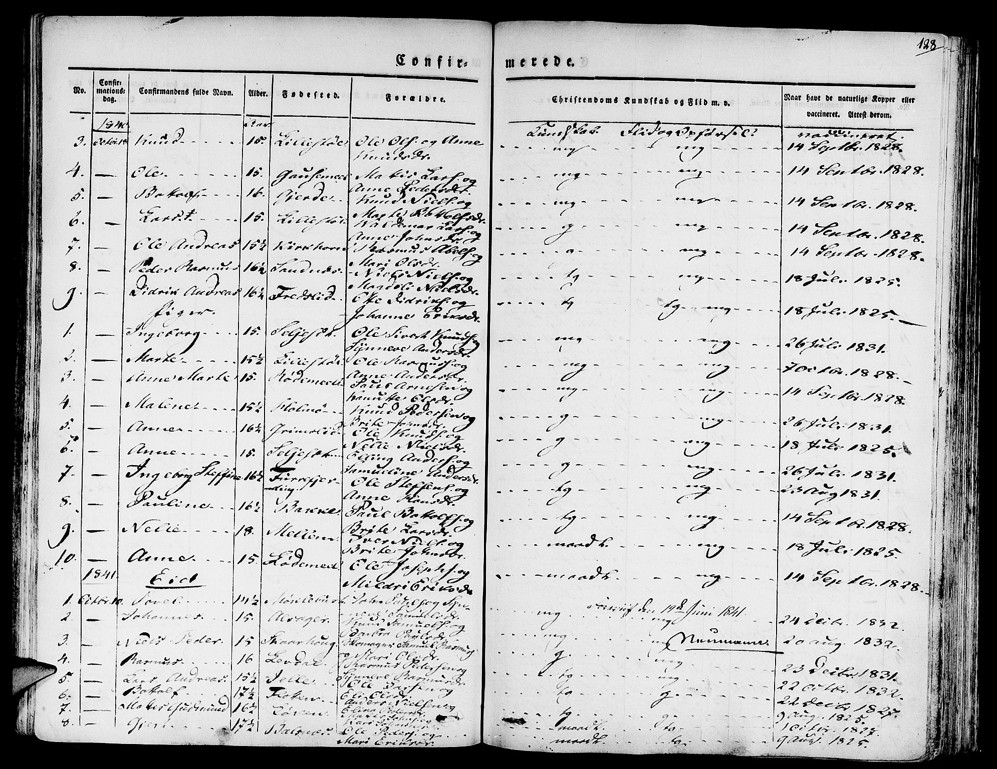 Eid sokneprestembete, SAB/A-82301/H/Haa/Haaa/L0006: Parish register (official) no. A 6, 1831-1843, p. 128