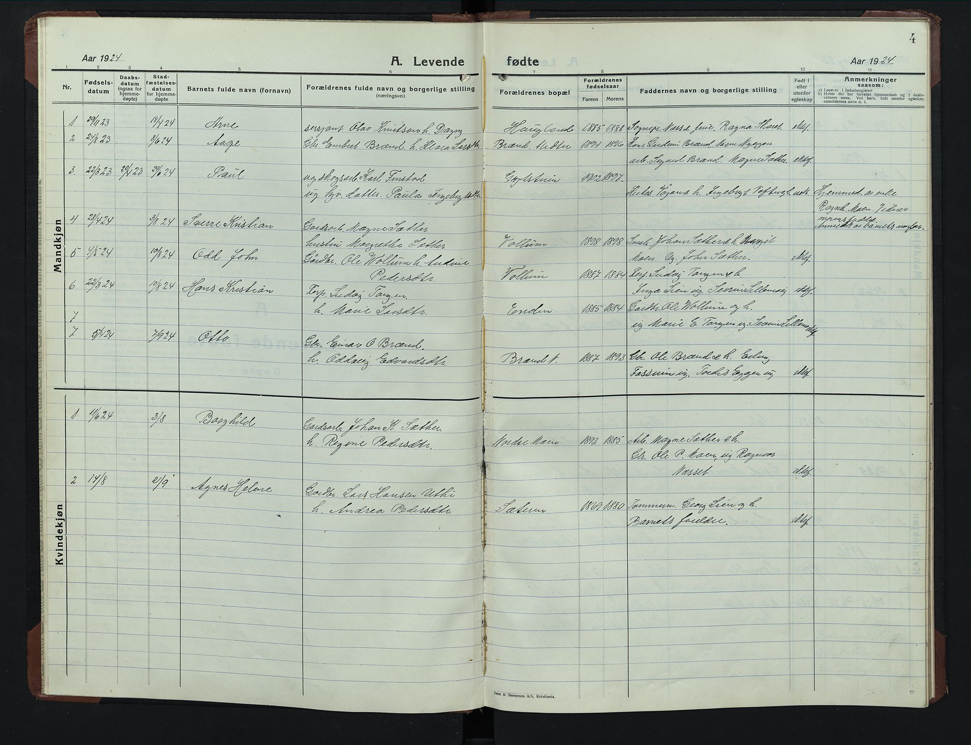 Sollia prestekontor, AV/SAH-PREST-050/H/Ha/Hab/L0003: Parish register (copy) no. 3, 1914-1949, p. 4