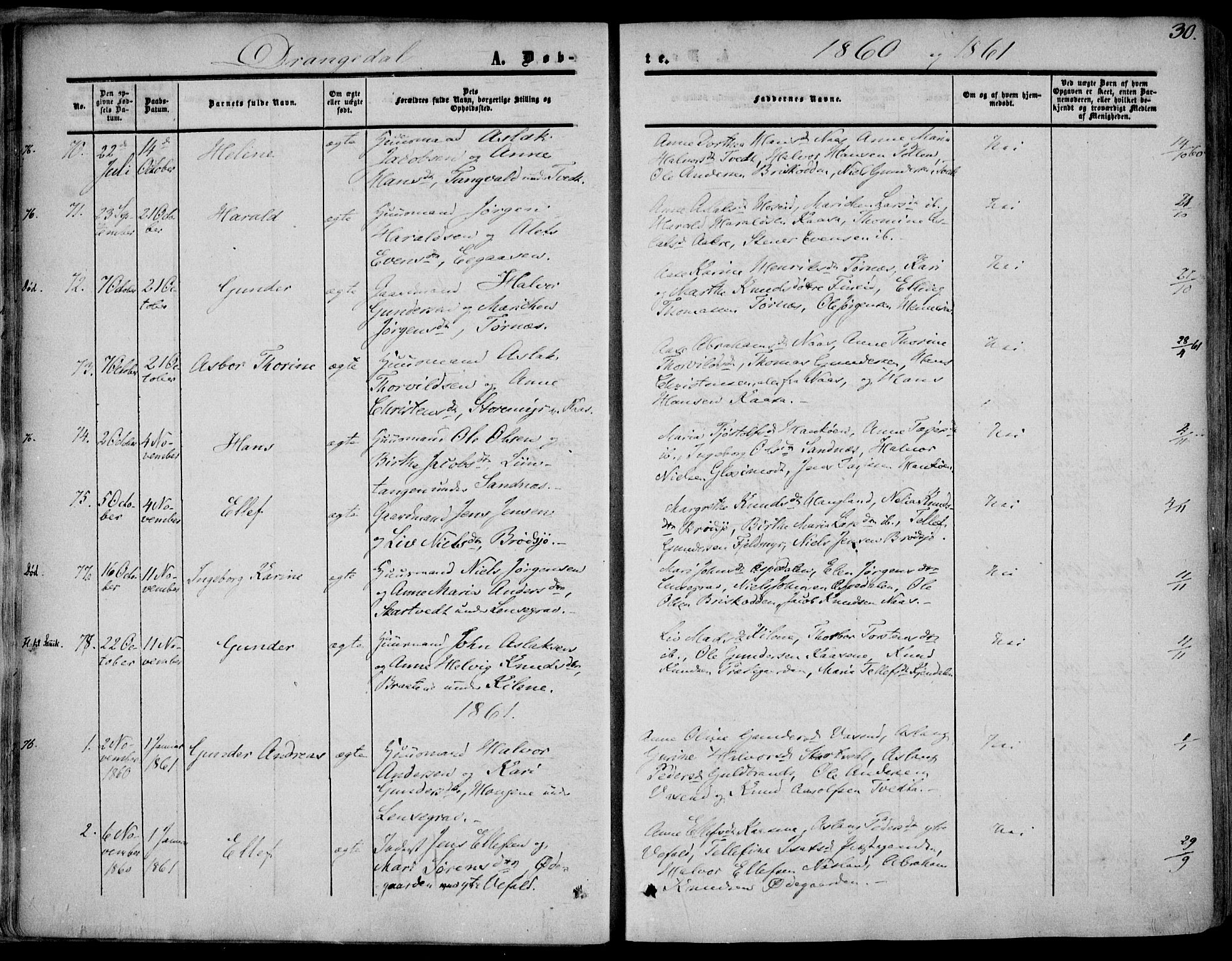 Drangedal kirkebøker, SAKO/A-258/F/Fa/L0008: Parish register (official) no. 8, 1857-1871, p. 30