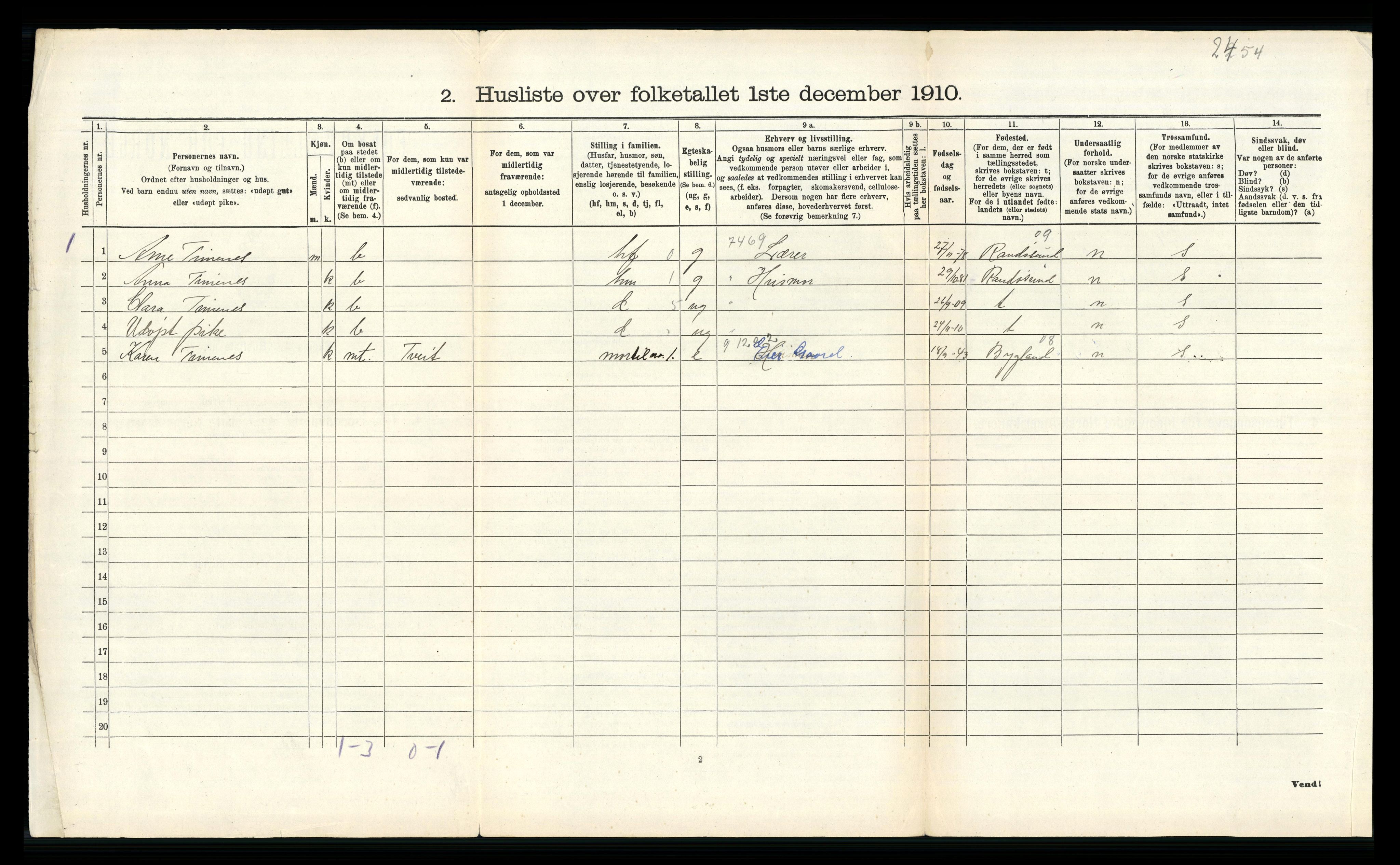 RA, 1910 census for Oddernes, 1910, p. 954