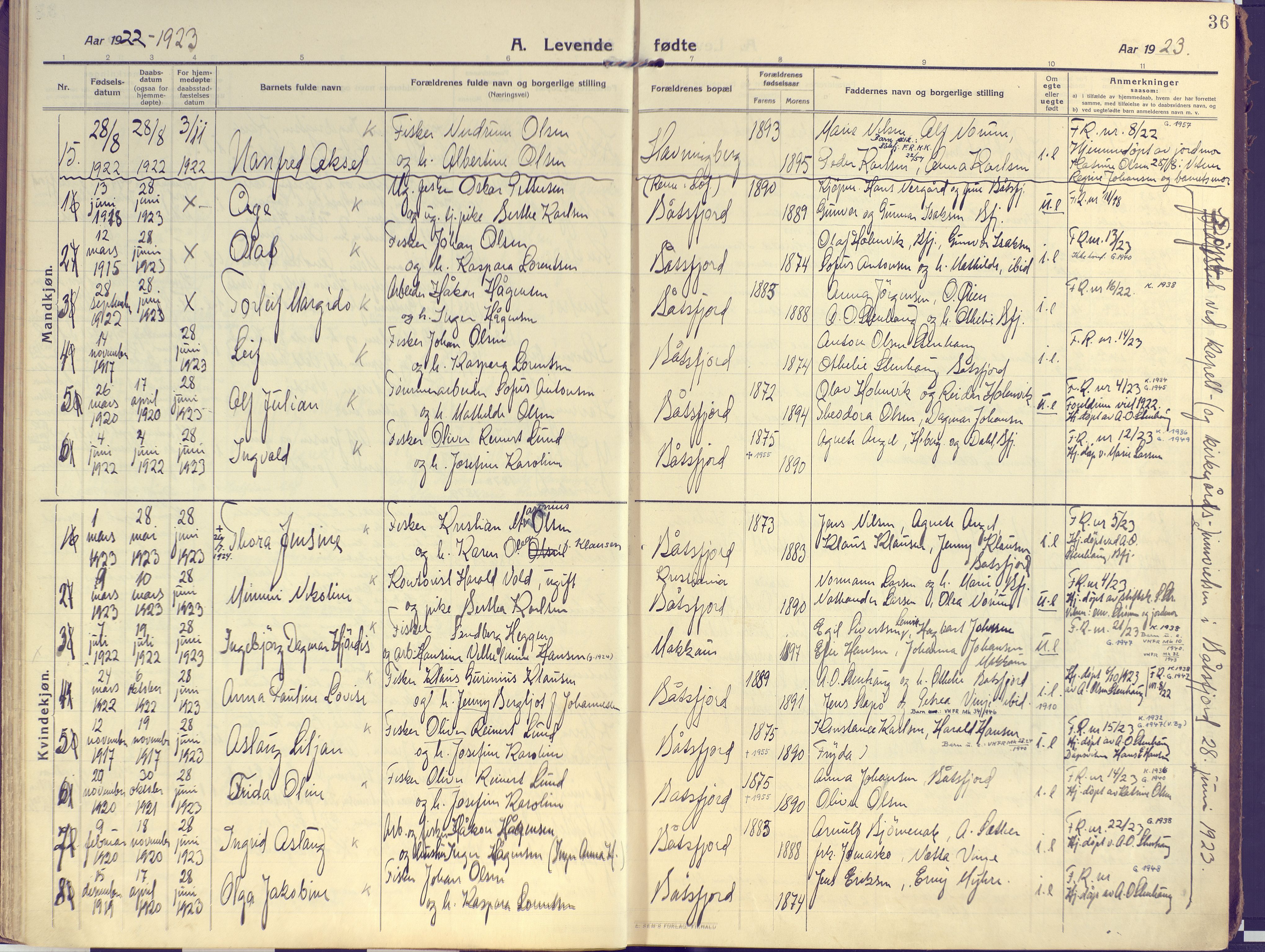 Vardø sokneprestkontor, SATØ/S-1332/H/Ha/L0013kirke: Parish register (official) no. 13, 1912-1928, p. 36
