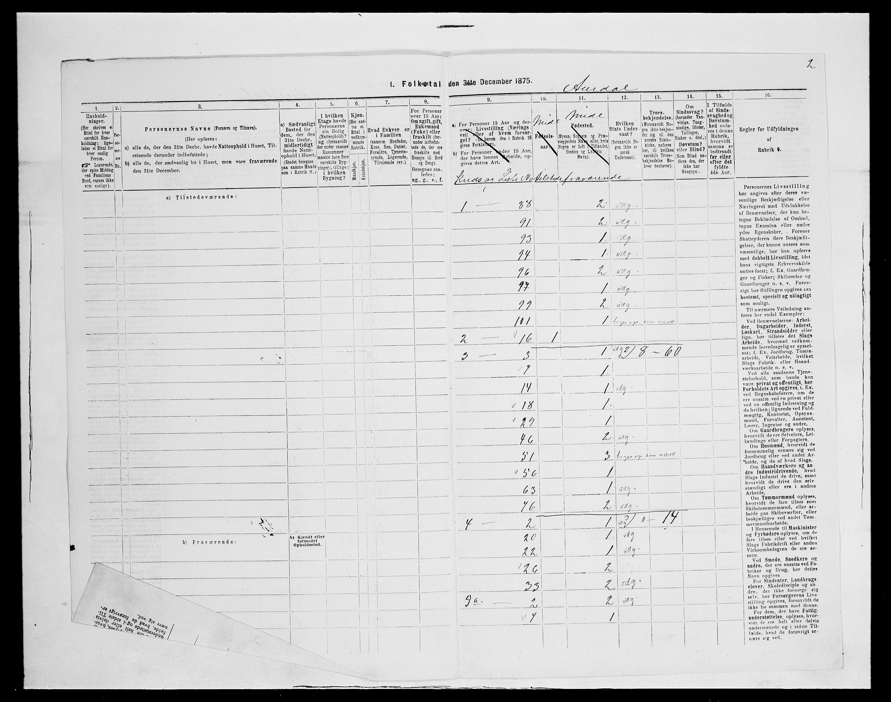 SAH, 1875 census for 0542P Nord-Aurdal, 1875, p. 50