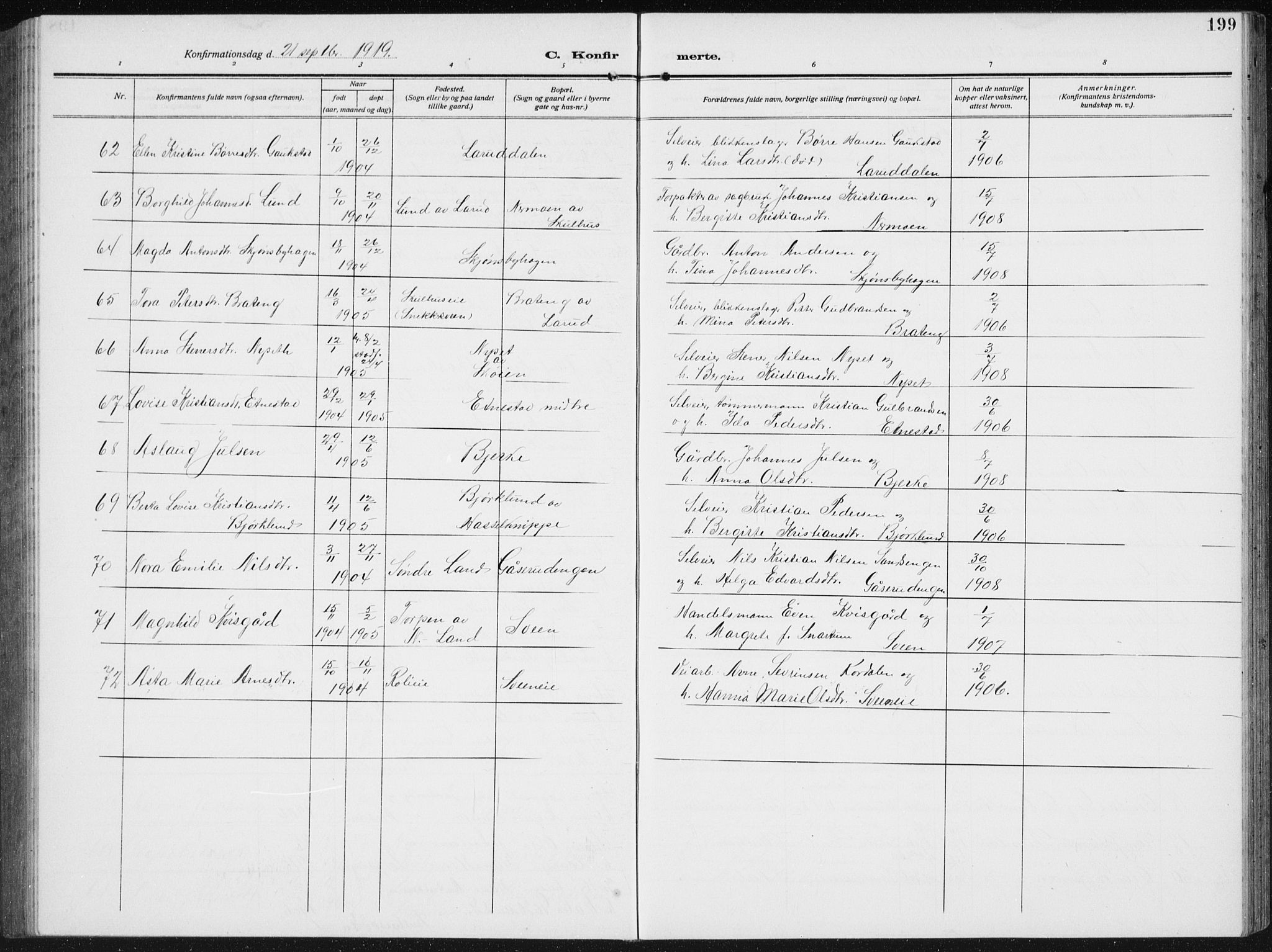 Biri prestekontor, SAH/PREST-096/H/Ha/Hab/L0006: Parish register (copy) no. 6, 1909-1938, p. 199