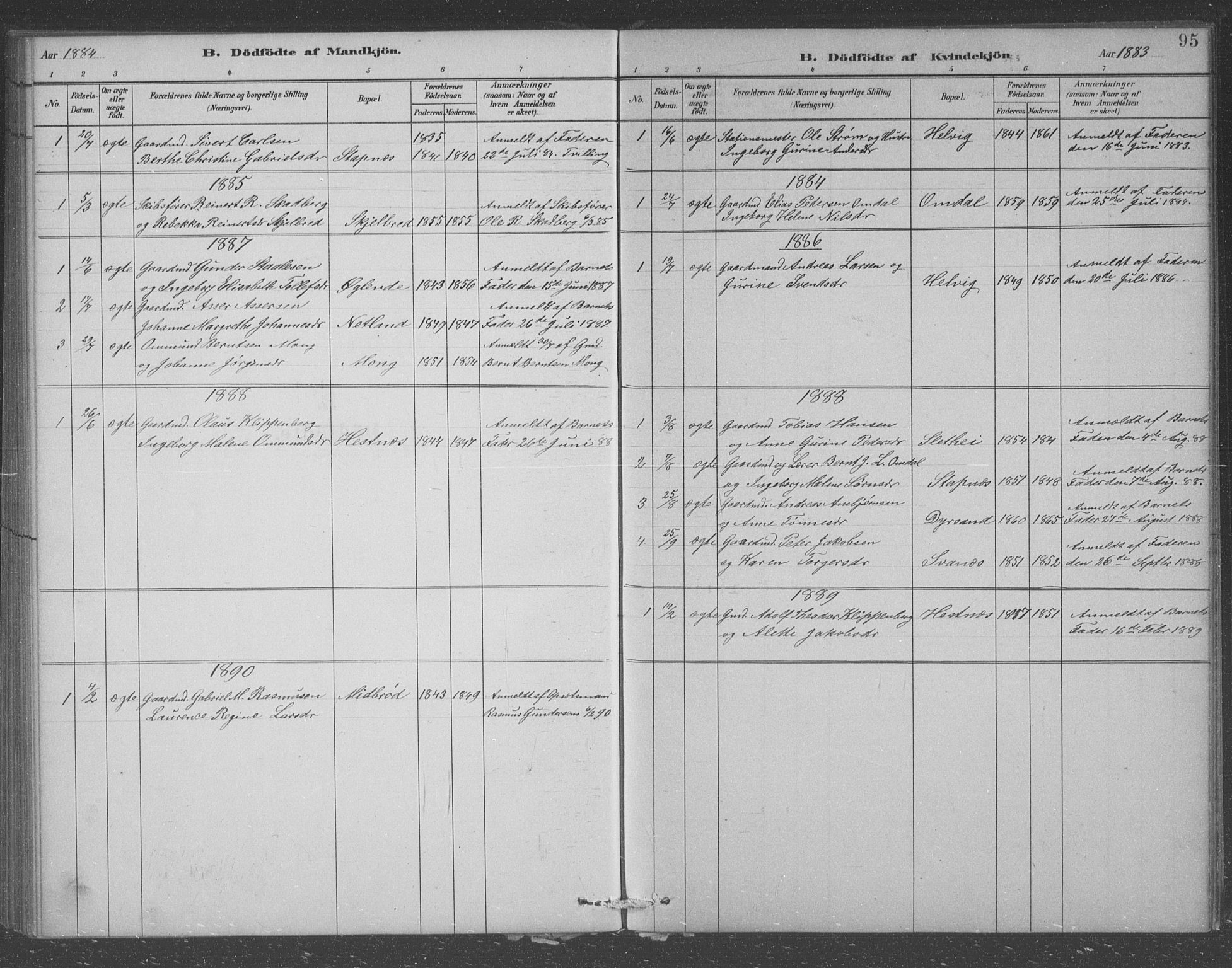 Eigersund sokneprestkontor, SAST/A-101807/S09/L0007: Parish register (copy) no. B 7, 1882-1892, p. 95