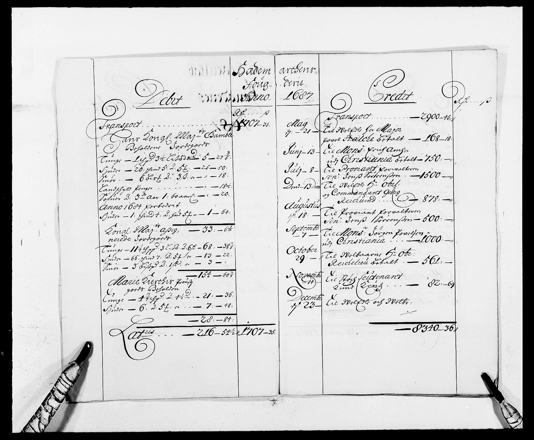 Rentekammeret inntil 1814, Reviderte regnskaper, Fogderegnskap, AV/RA-EA-4092/R16/L1028: Fogderegnskap Hedmark, 1687, p. 3