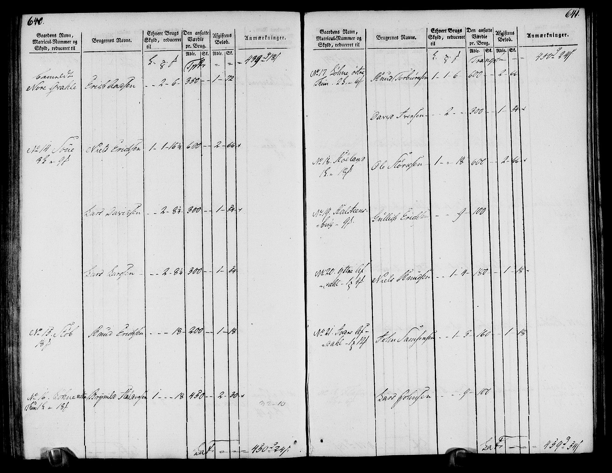 Rentekammeret inntil 1814, Realistisk ordnet avdeling, AV/RA-EA-4070/N/Ne/Nea/L0113: Nordhordland og Voss fogderi. Oppebørselsregister, 1803-1804, p. 328