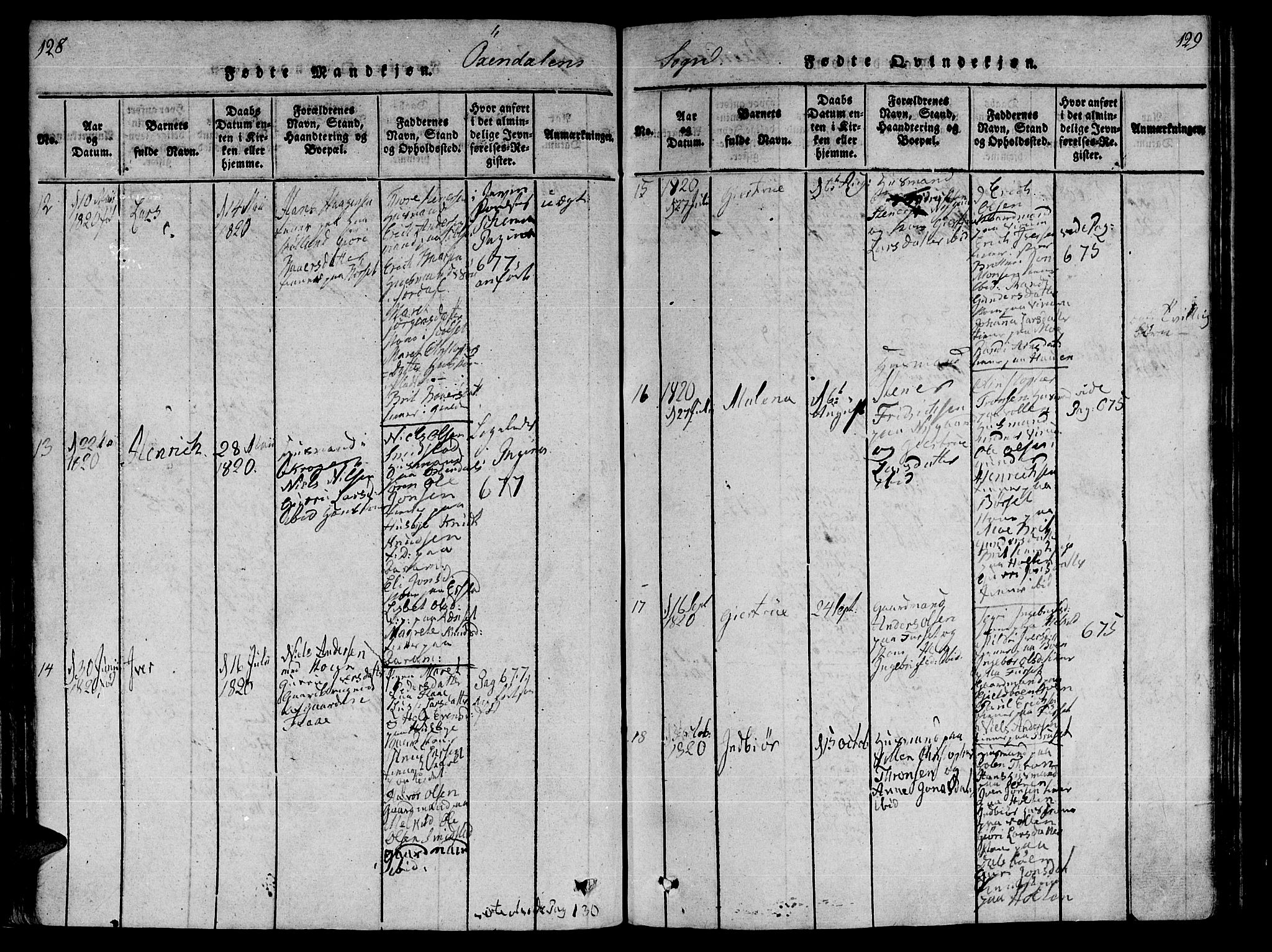 Ministerialprotokoller, klokkerbøker og fødselsregistre - Møre og Romsdal, AV/SAT-A-1454/590/L1011: Parish register (official) no. 590A03 /3, 1819-1832, p. 128-129