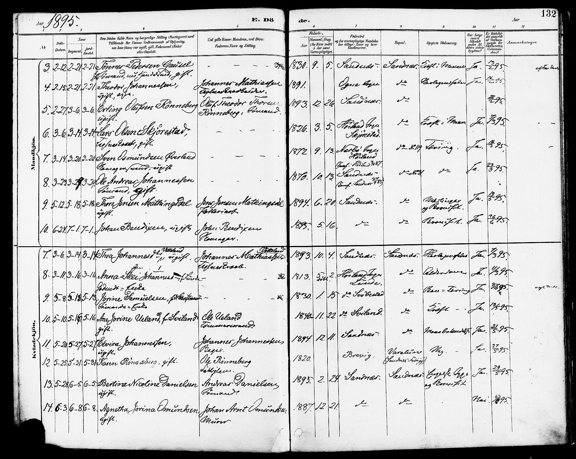 Høyland sokneprestkontor, SAST/A-101799/001/30BA/L0014: Parish register (official) no. A 12, 1890-1898, p. 132