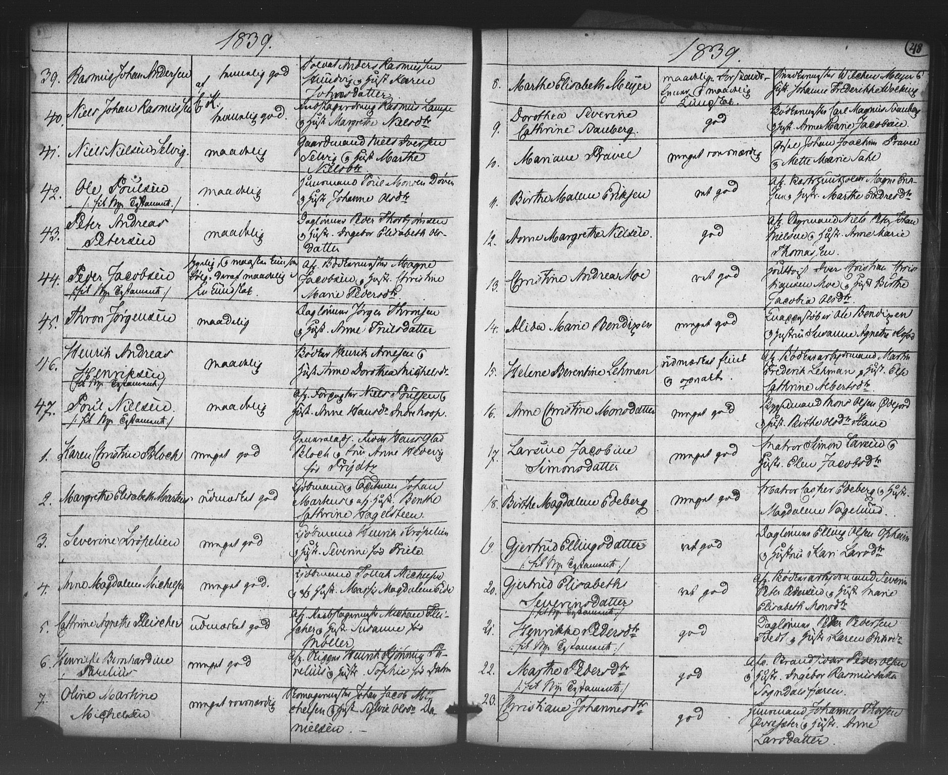 Korskirken sokneprestembete, AV/SAB-A-76101/H/Haa/L0066: Curate's parish register no. A 1, 1826-1843, p. 48
