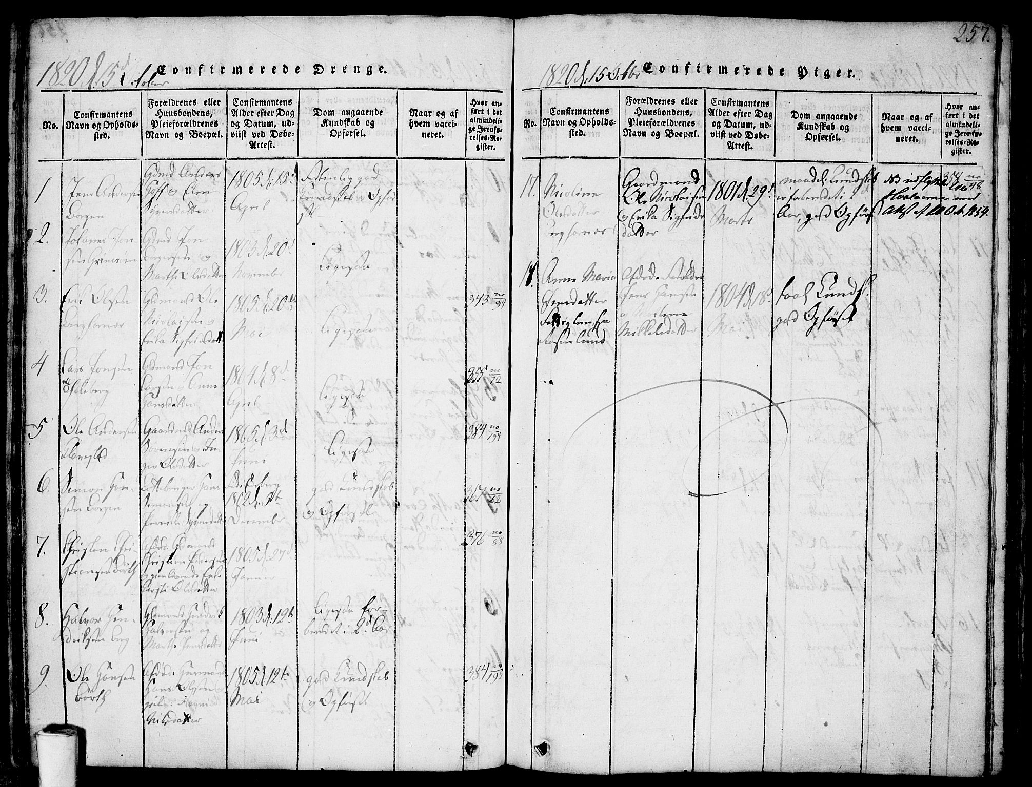 Skjeberg prestekontor Kirkebøker, AV/SAO-A-10923/F/Fa/L0004: Parish register (official) no. I 4, 1815-1830, p. 257