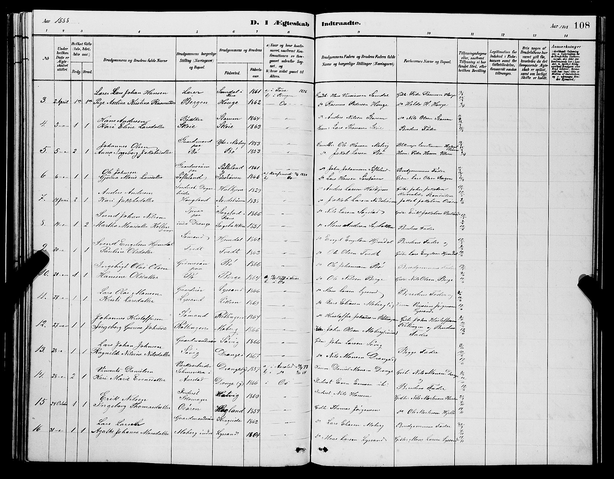 Os sokneprestembete, SAB/A-99929: Parish register (copy) no. A 2, 1880-1896, p. 108