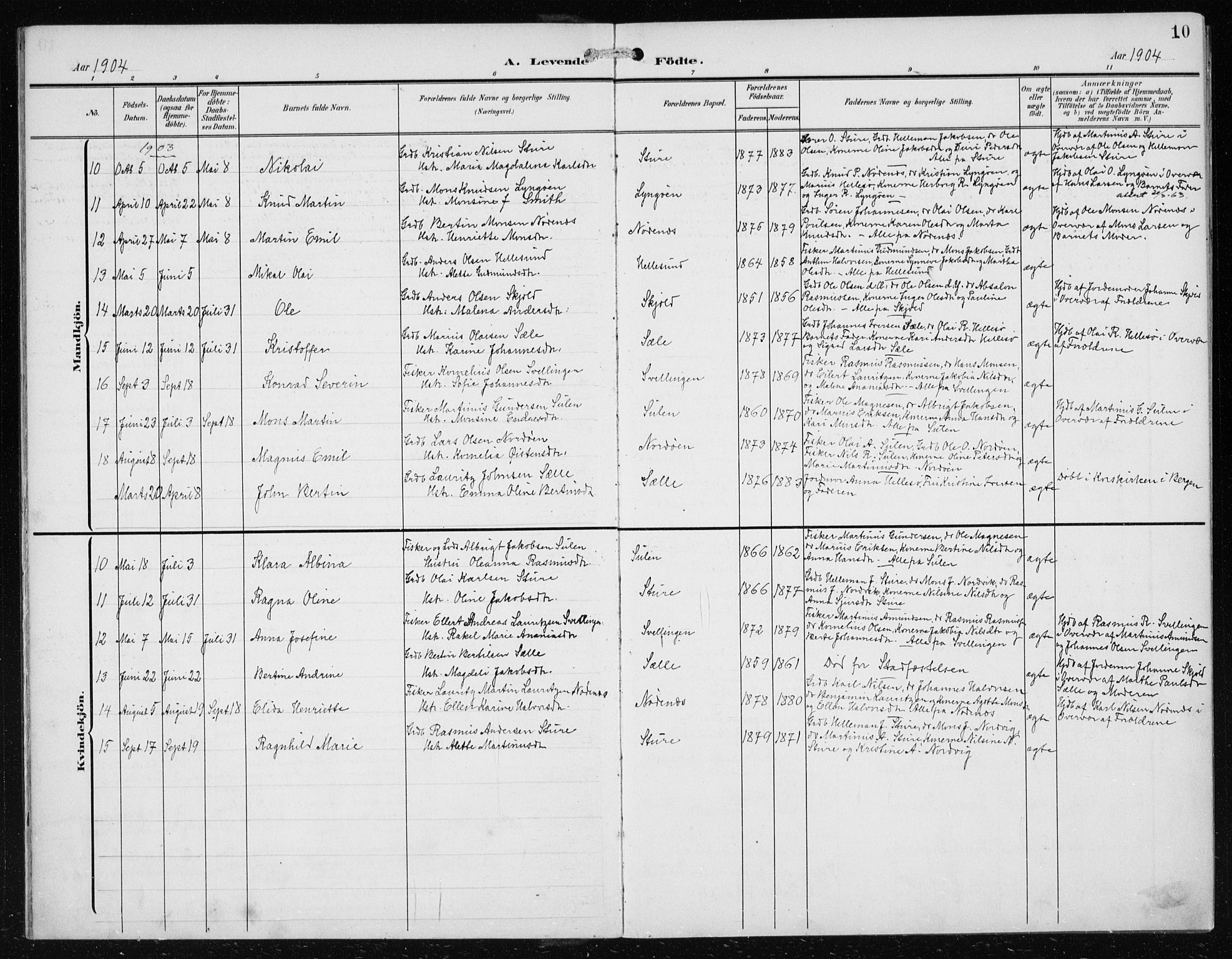 Herdla Sokneprestembete, AV/SAB-A-75701/H/Haa: Parish register (official) no. B 1, 1902-1921, p. 10