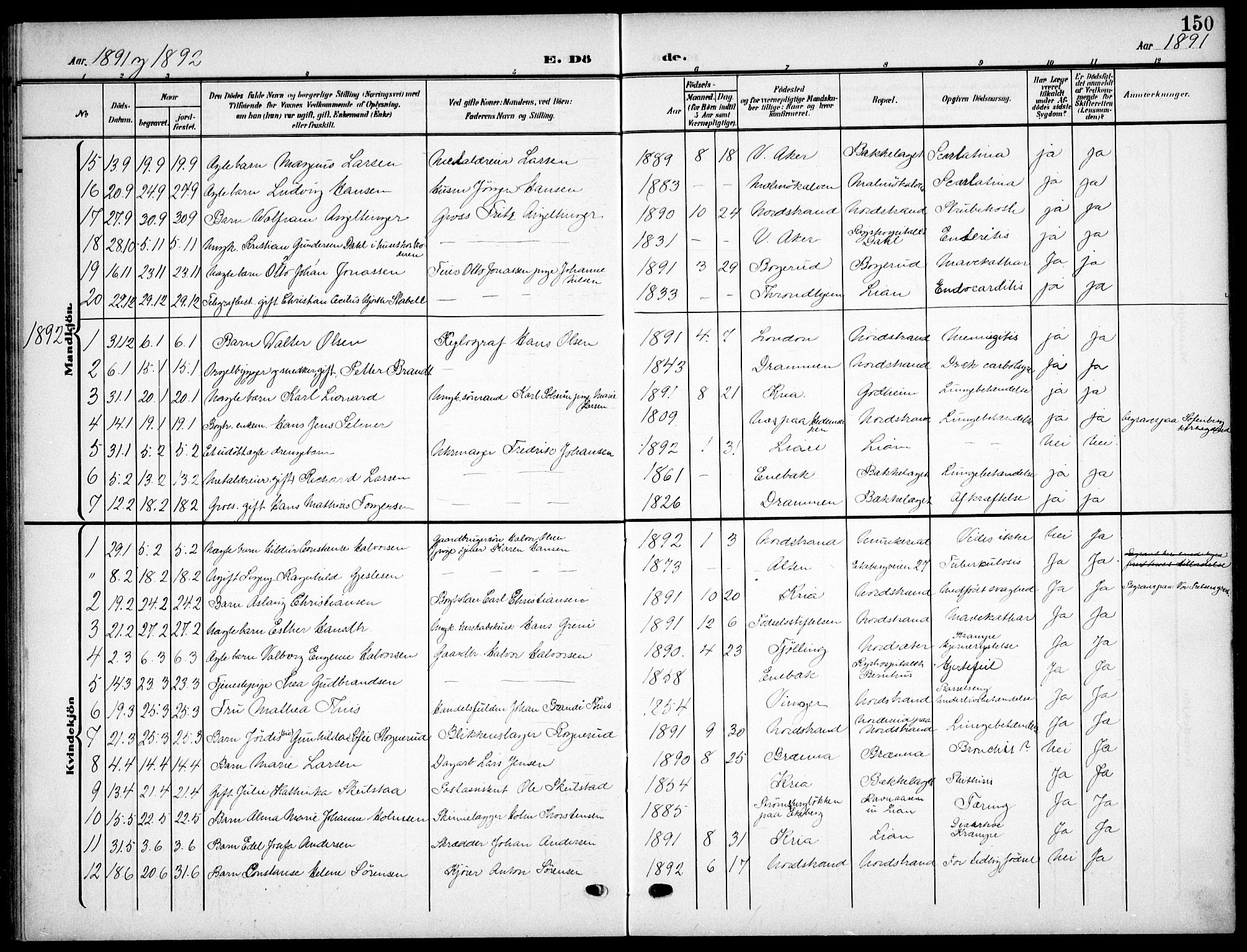 Nordstrand prestekontor Kirkebøker, SAO/A-10362a/F/Fa/L0000: Parish register (official) no. I 0, 1881-1900, p. 150