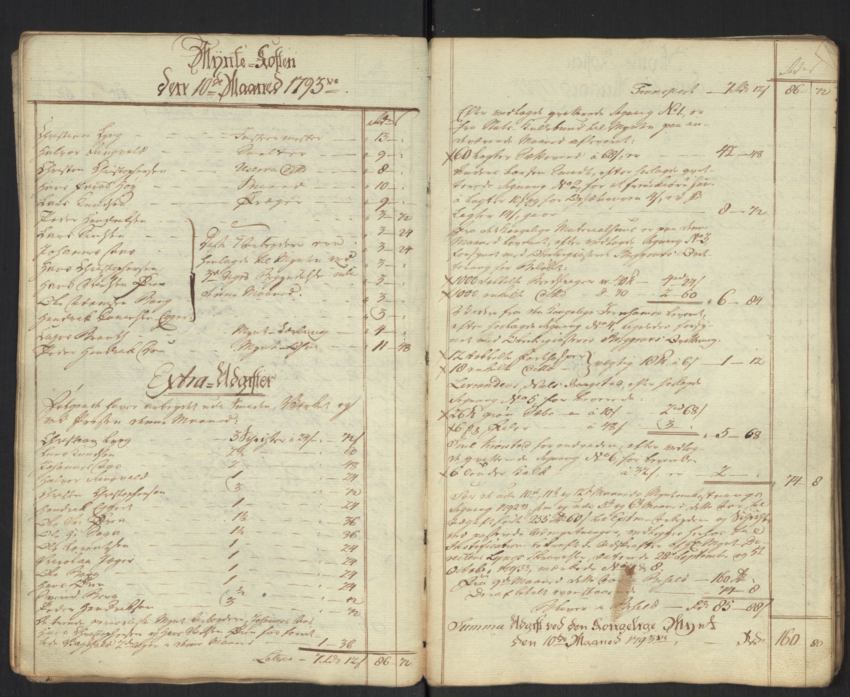 Rentekammeret inntil 1814, Realistisk ordnet avdeling, AV/RA-EA-4070/Oa/L0010: [Y8]: Regninger for Kongsbergs mynt., 1760-1805, p. 405