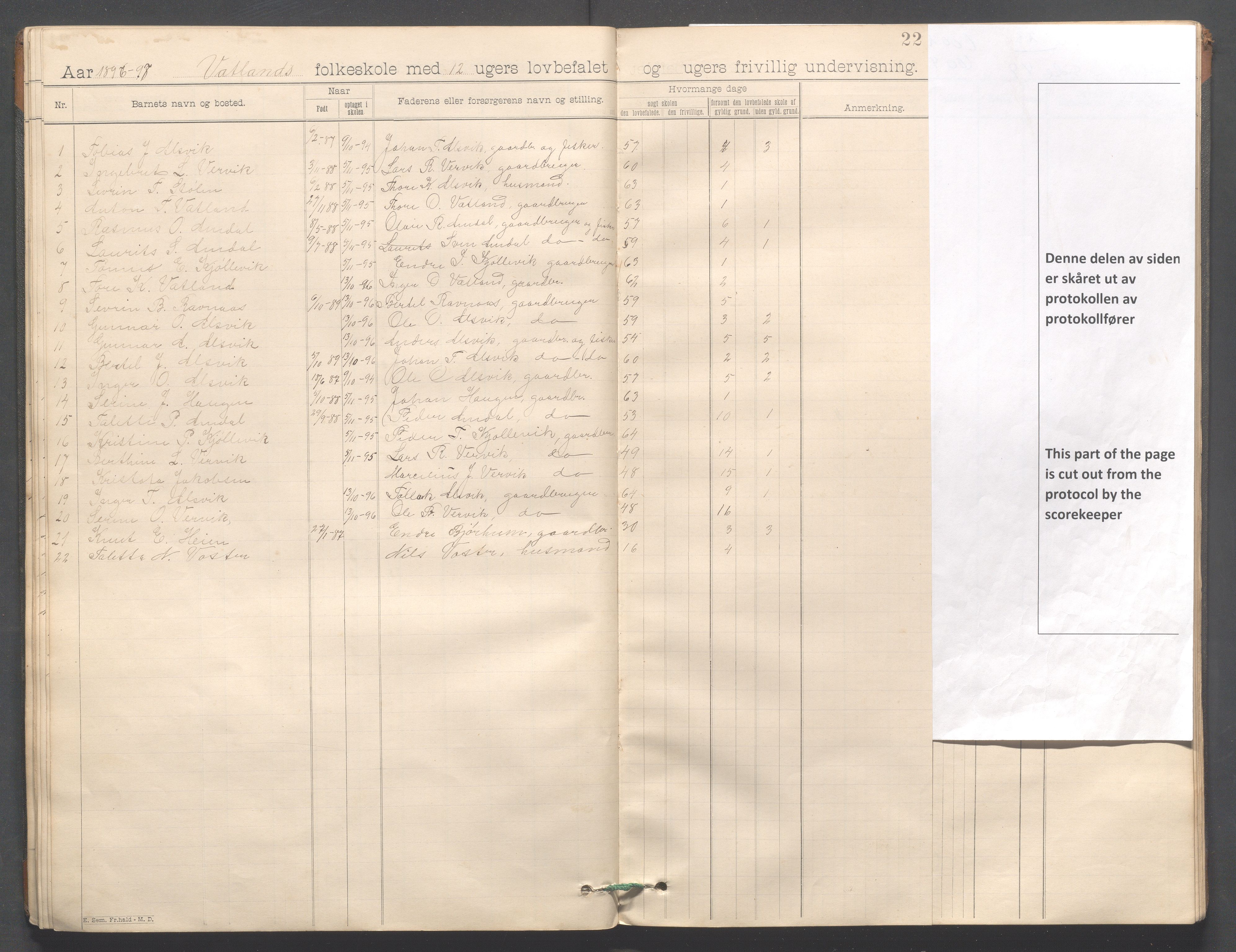 Strand kommune - Vatland skole, IKAR/A-161/H/L0001: Skoleprotokoll for Vatland, Helle, Heng , 1892-1901, p. 22