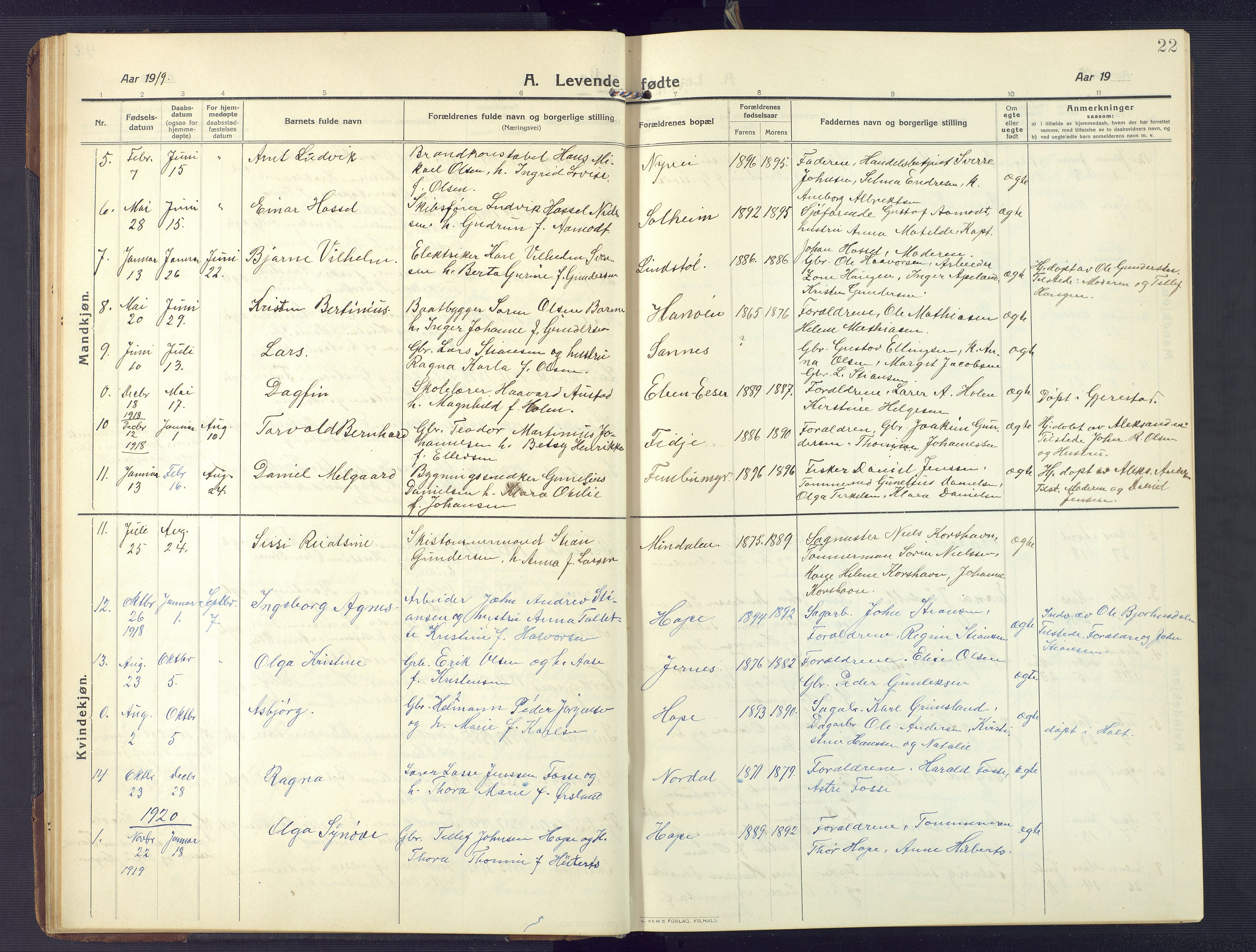 Søndeled sokneprestkontor, SAK/1111-0038/F/Fb/L0006: Parish register (copy) no. B 7, 1912-1947, p. 22