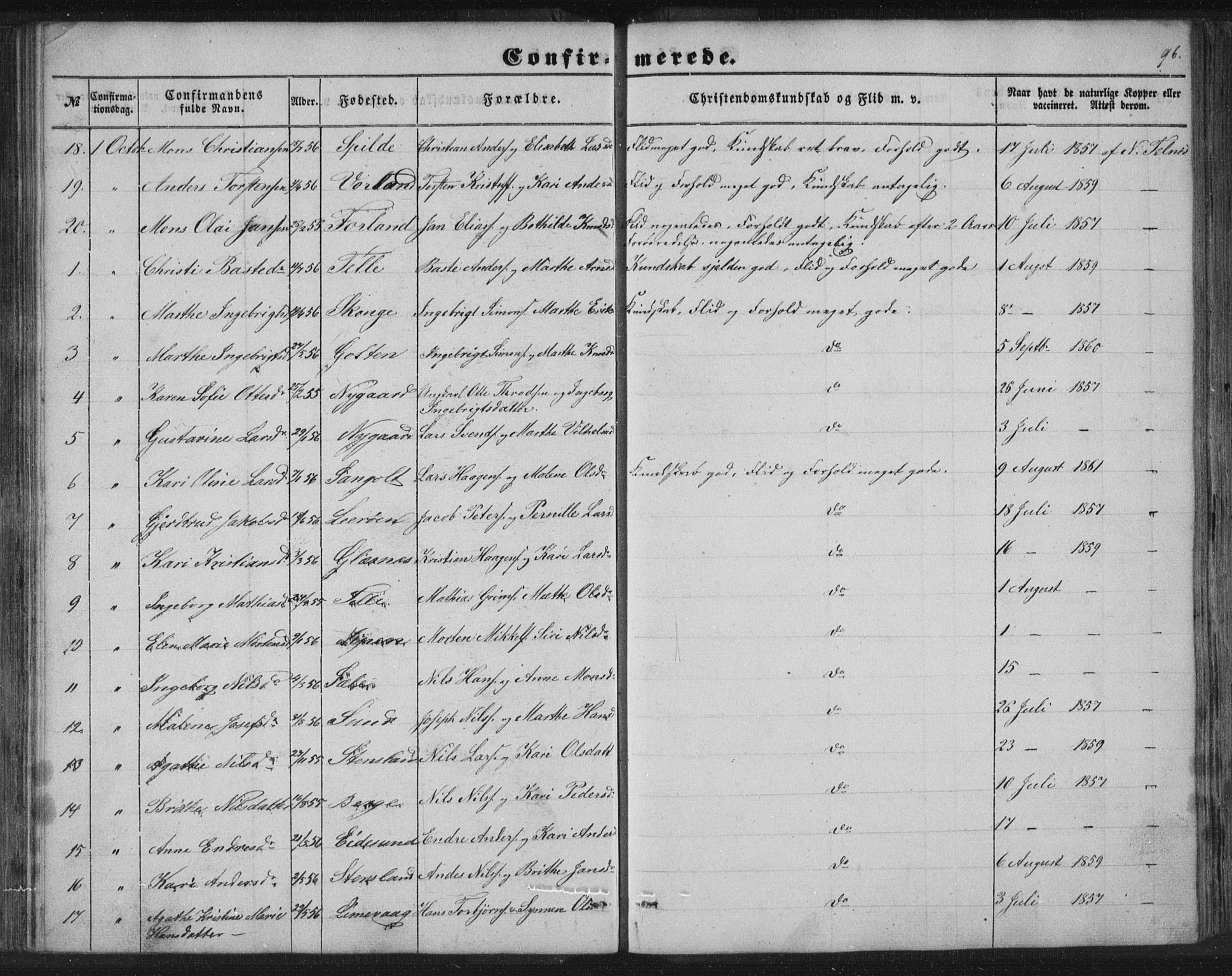 Sund sokneprestembete, AV/SAB-A-99930: Parish register (copy) no. B 1, 1852-1873, p. 96