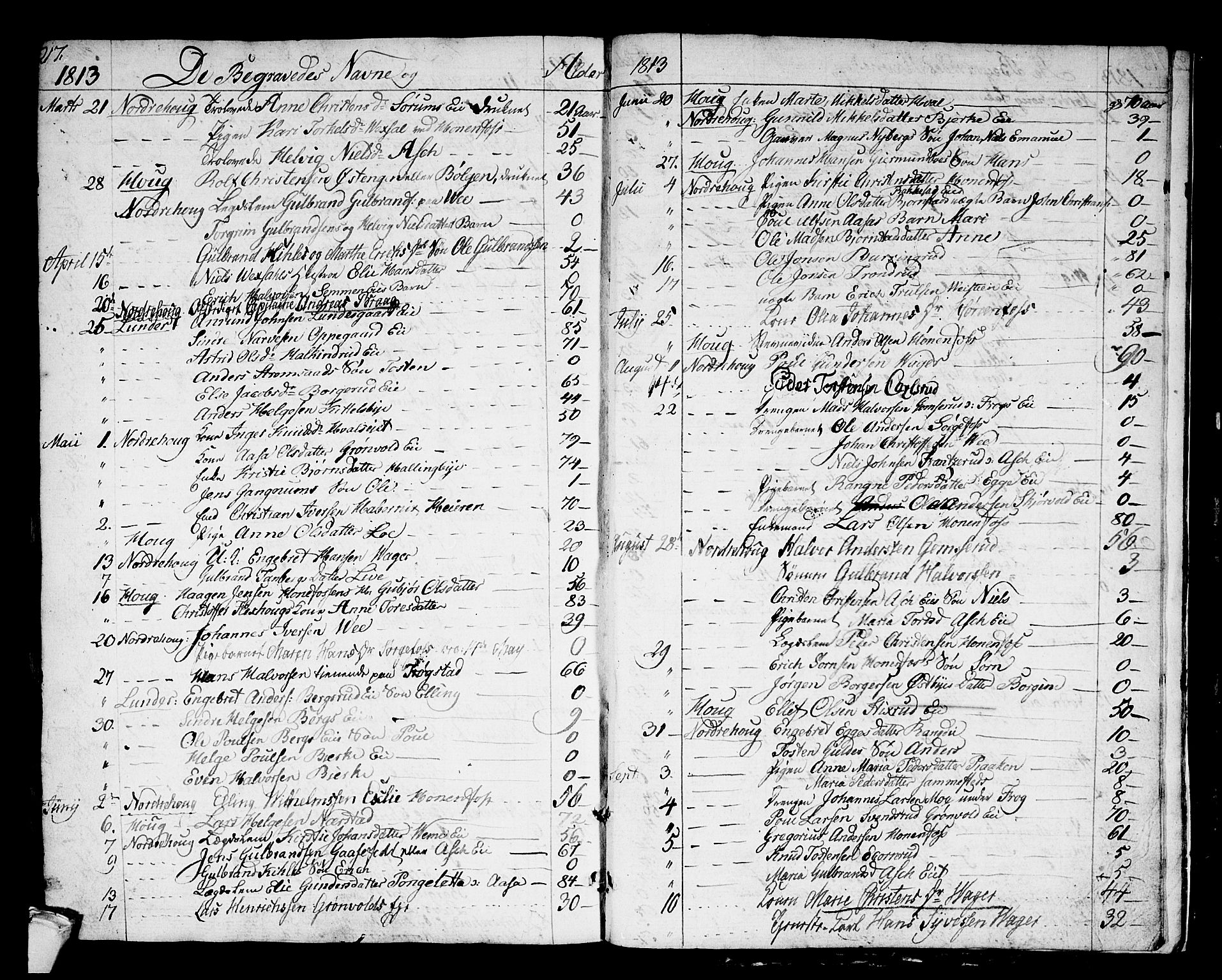 Norderhov kirkebøker, SAKO/A-237/F/Fa/L0007: Parish register (official) no. 7, 1812-1814, p. 217