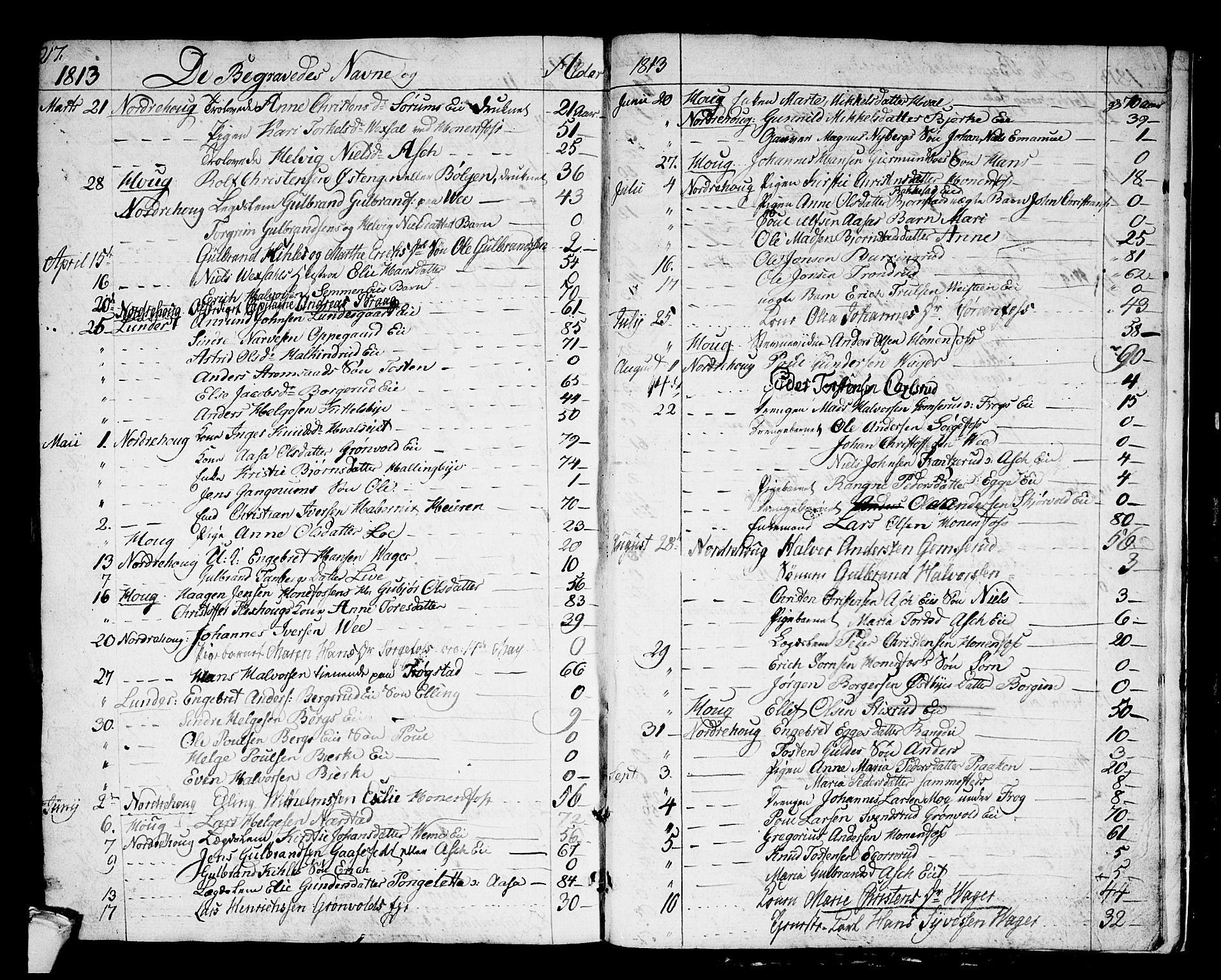 Norderhov kirkebøker, AV/SAKO-A-237/F/Fa/L0007: Parish register (official) no. 7, 1812-1814, p. 217