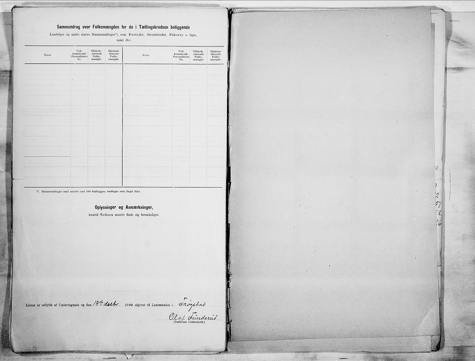 SAO, 1900 census for Trøgstad, 1900, p. 20