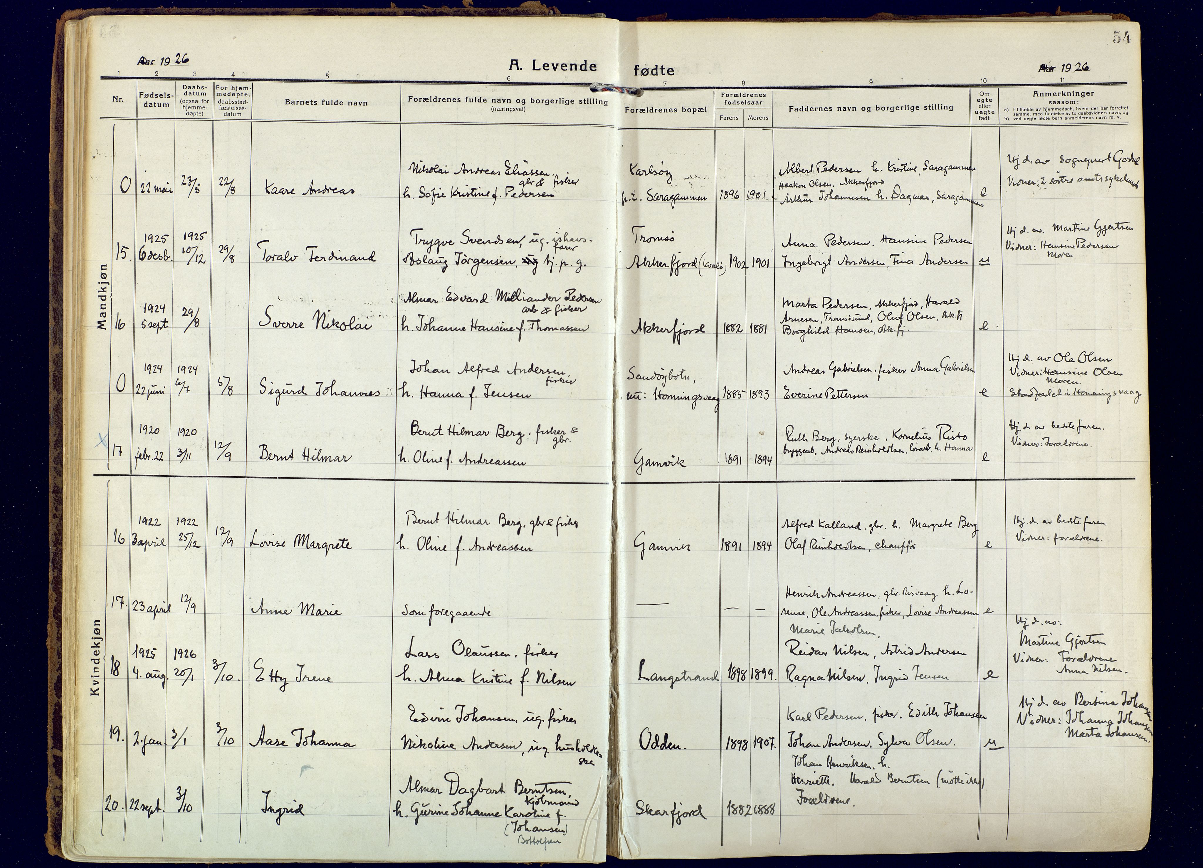 Hammerfest sokneprestkontor, AV/SATØ-S-1347/H/Ha/L0018.kirke: Parish register (official) no. 18, 1918-1933, p. 54