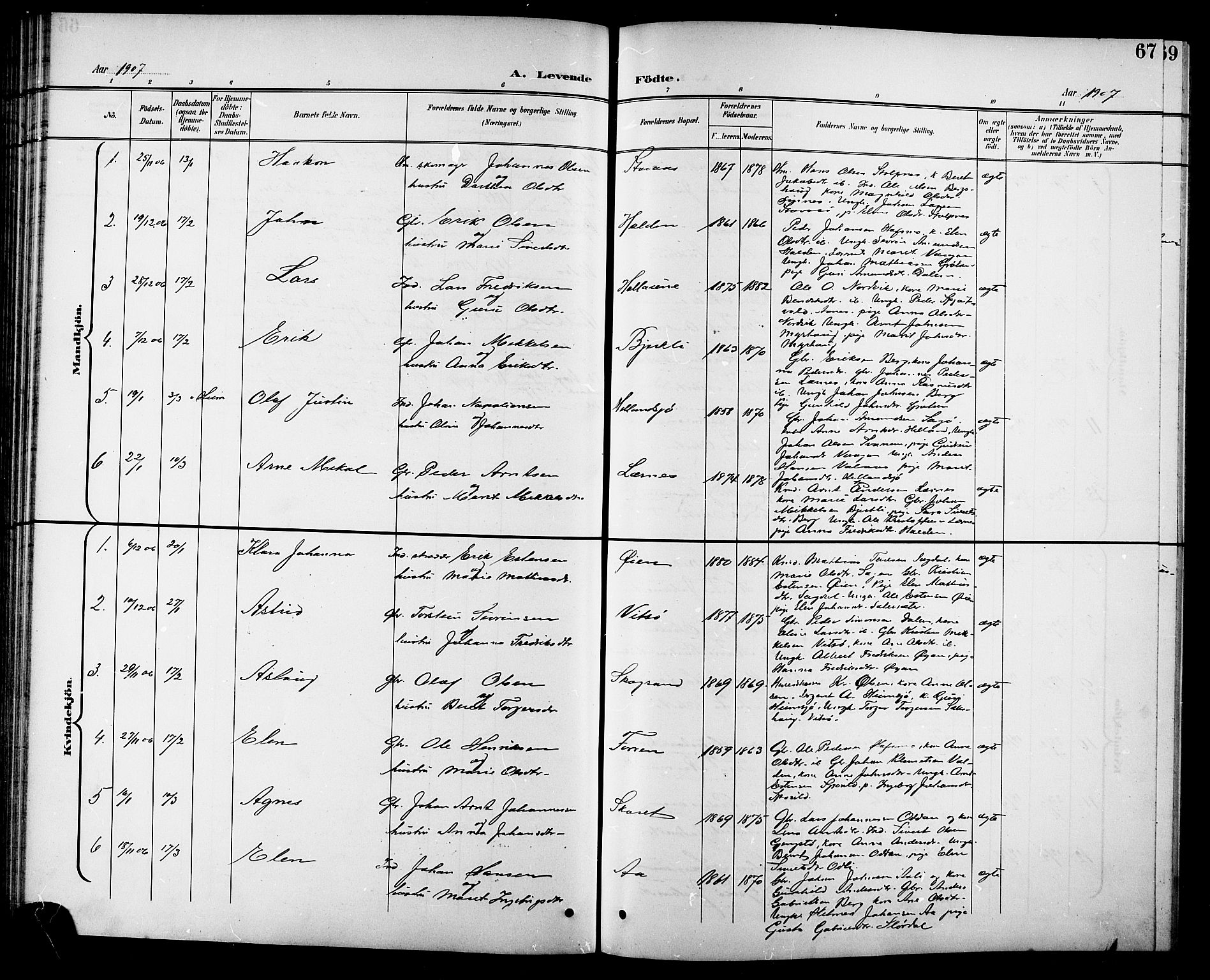 Ministerialprotokoller, klokkerbøker og fødselsregistre - Sør-Trøndelag, SAT/A-1456/630/L0505: Parish register (copy) no. 630C03, 1899-1914, p. 67